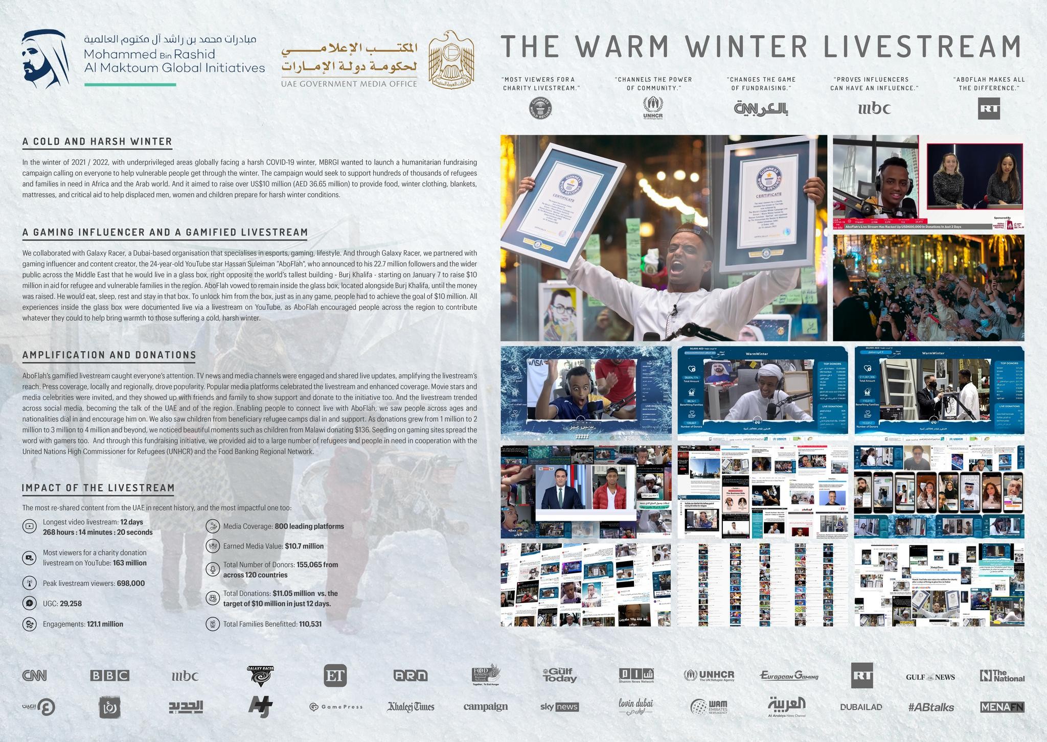 The Warm Winter Livestream