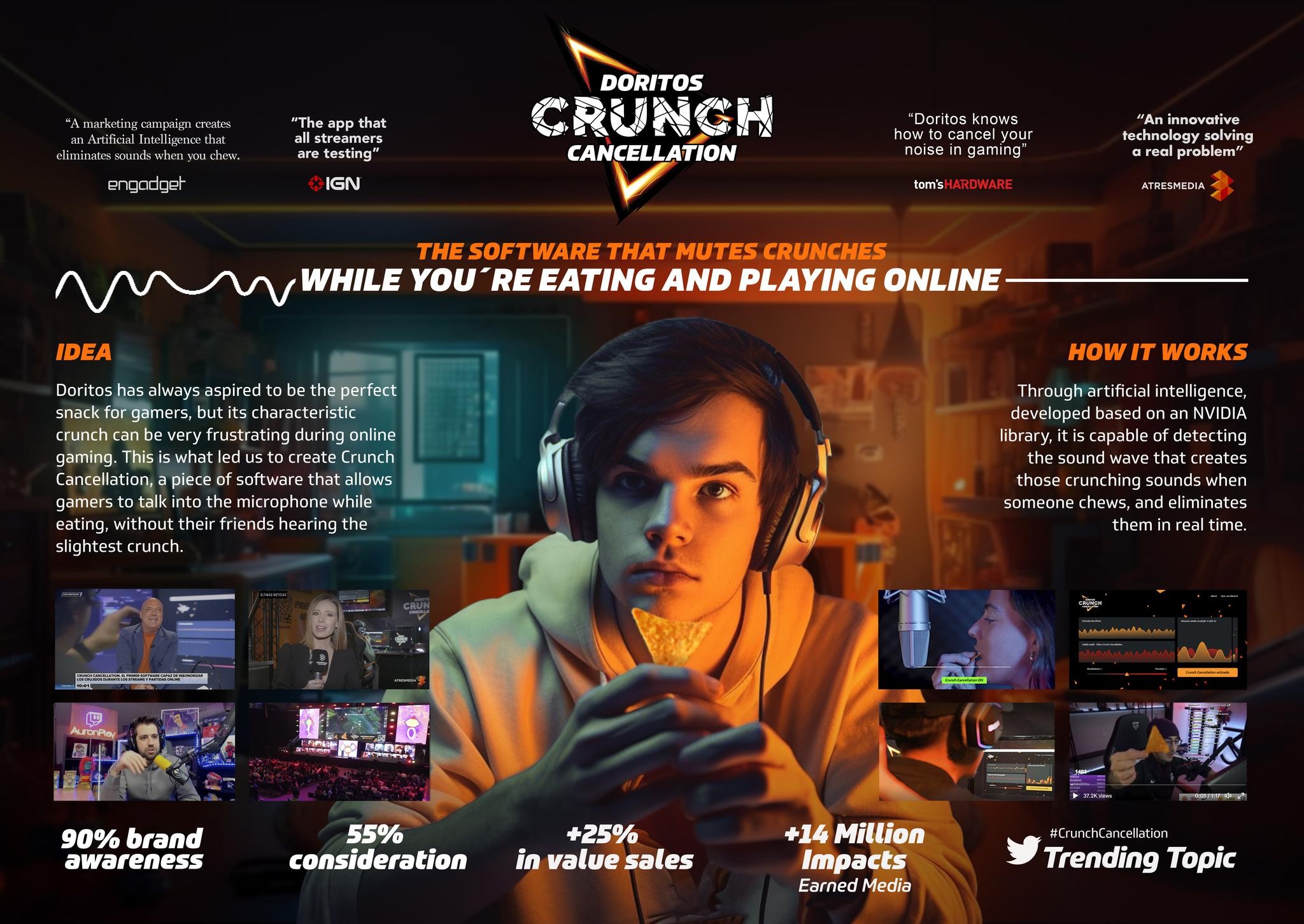 Doritos Crunch Cancellation