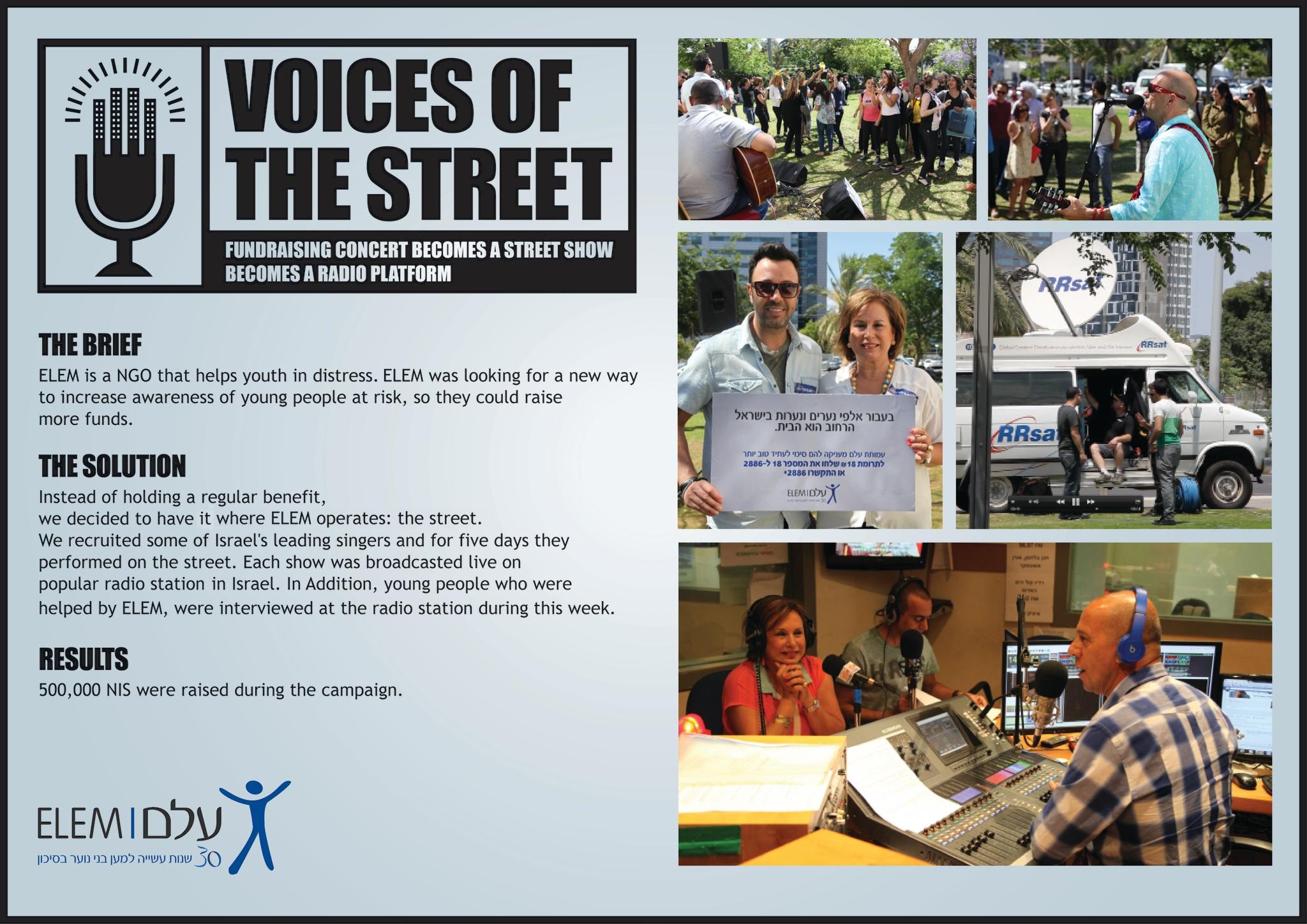 VOICES FROM THE STREET