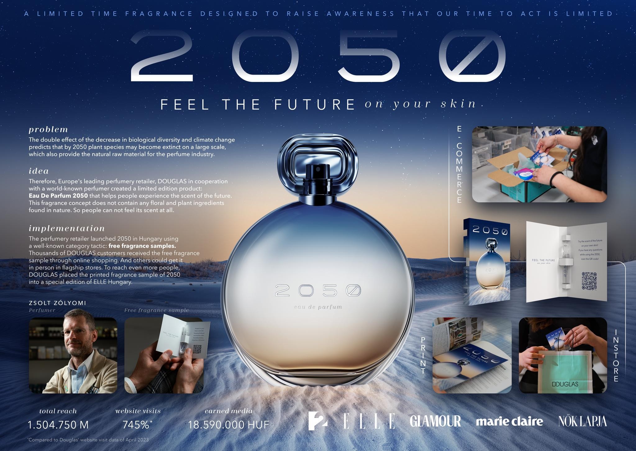 Eau De Parfum 2050 