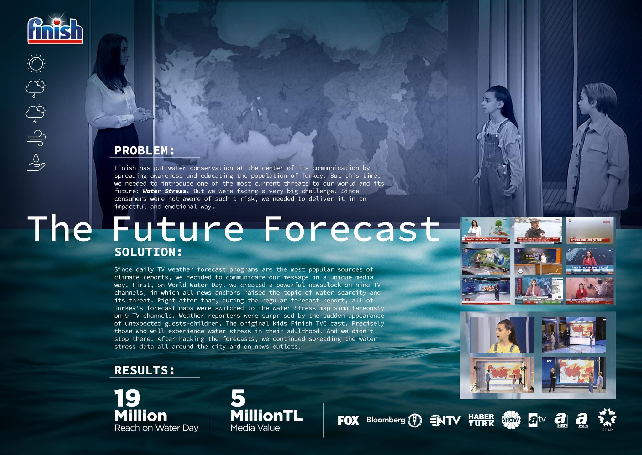 The Future Forecast