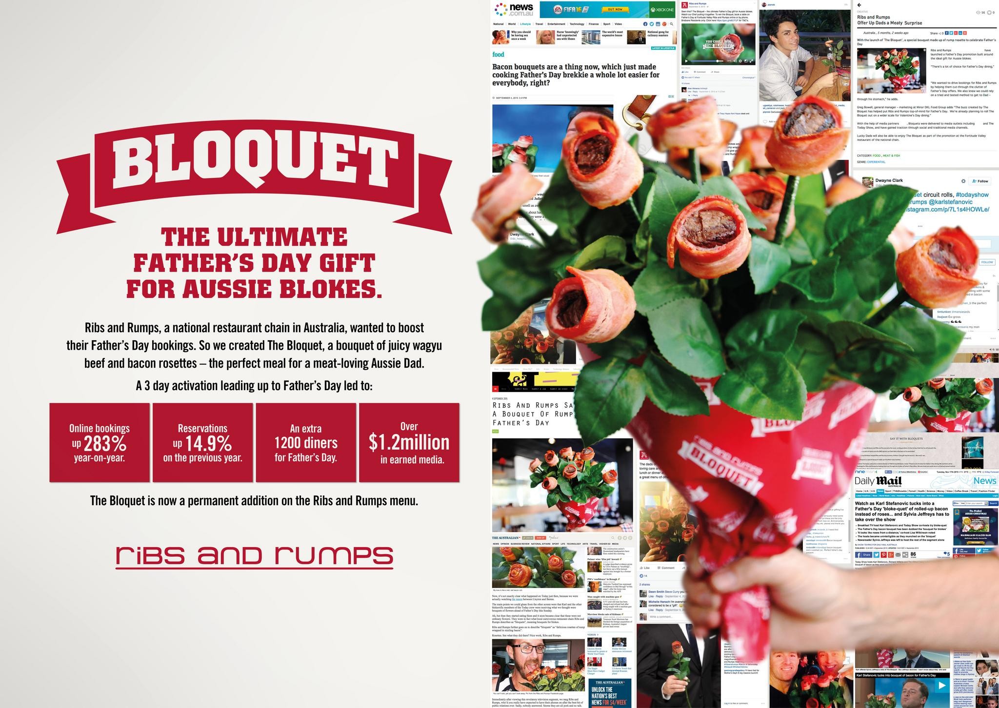 The Bloquet