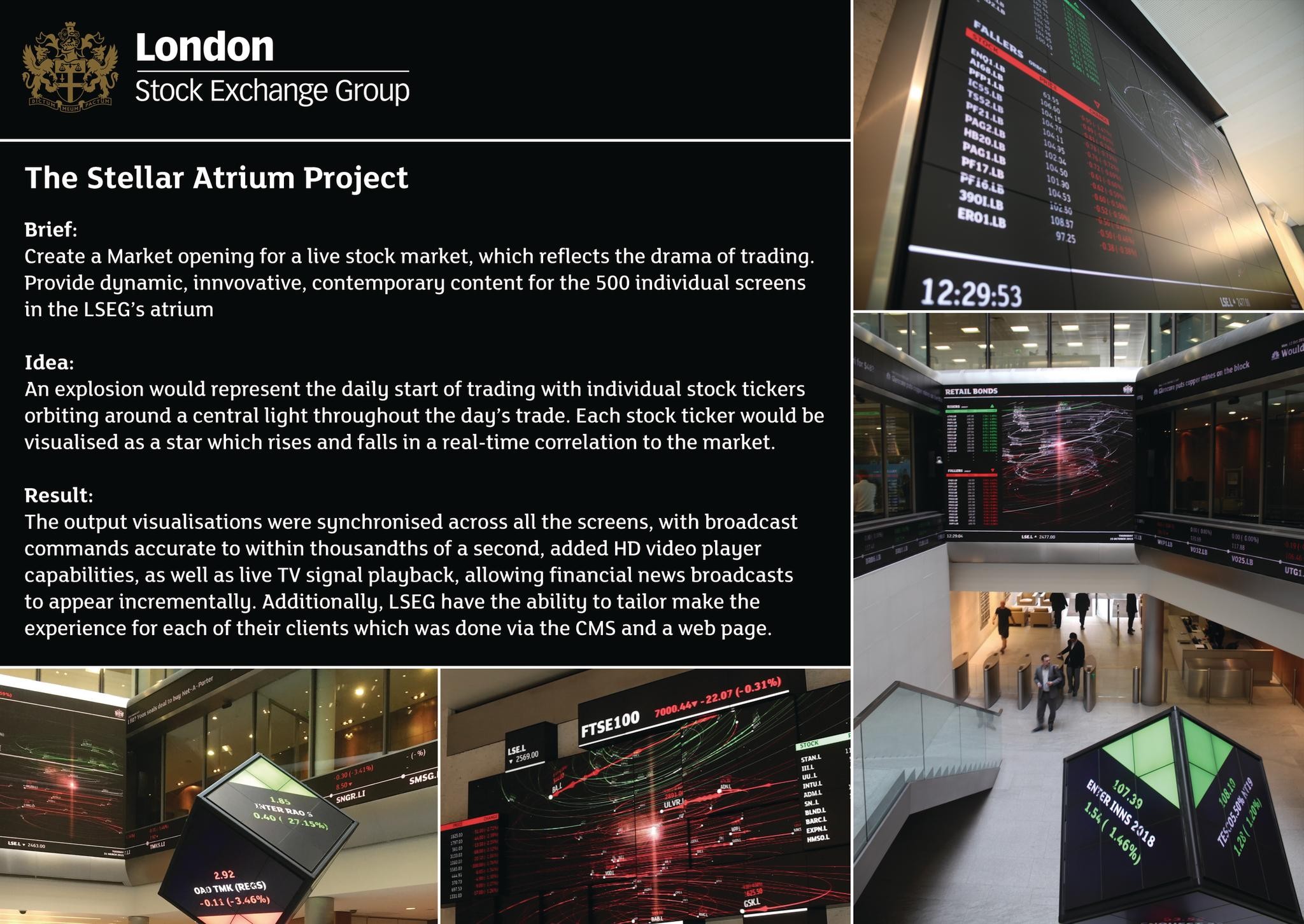 London Stock Exchange 'The Stellar Atrium Project'