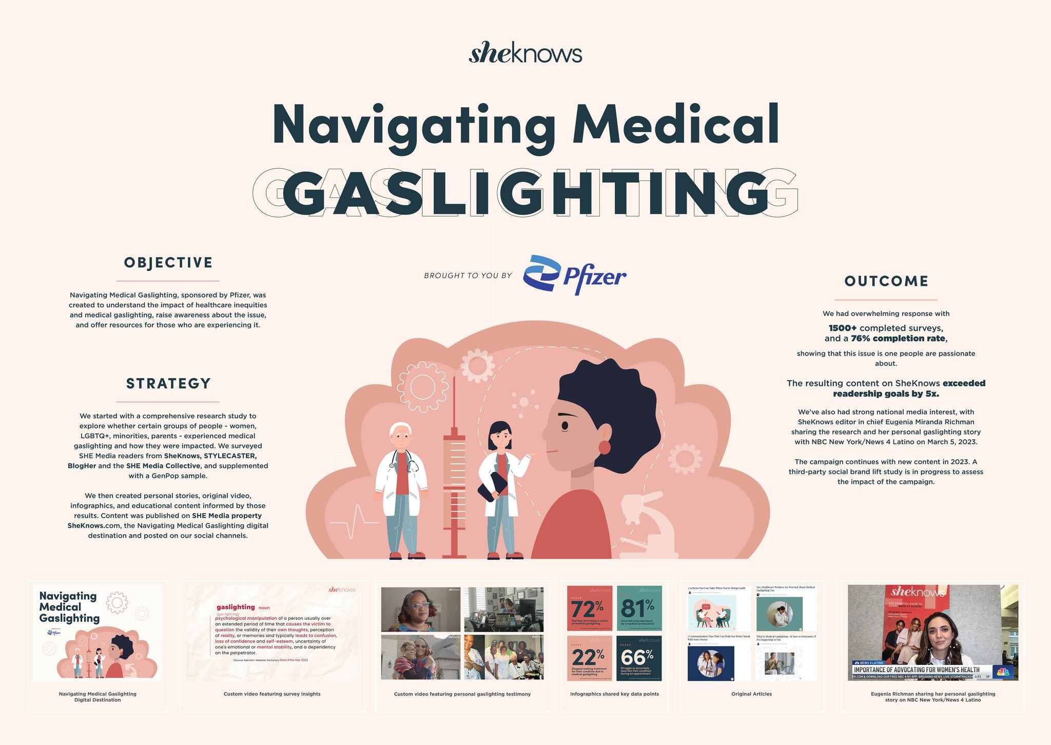 Navigating Medical Gaslighting