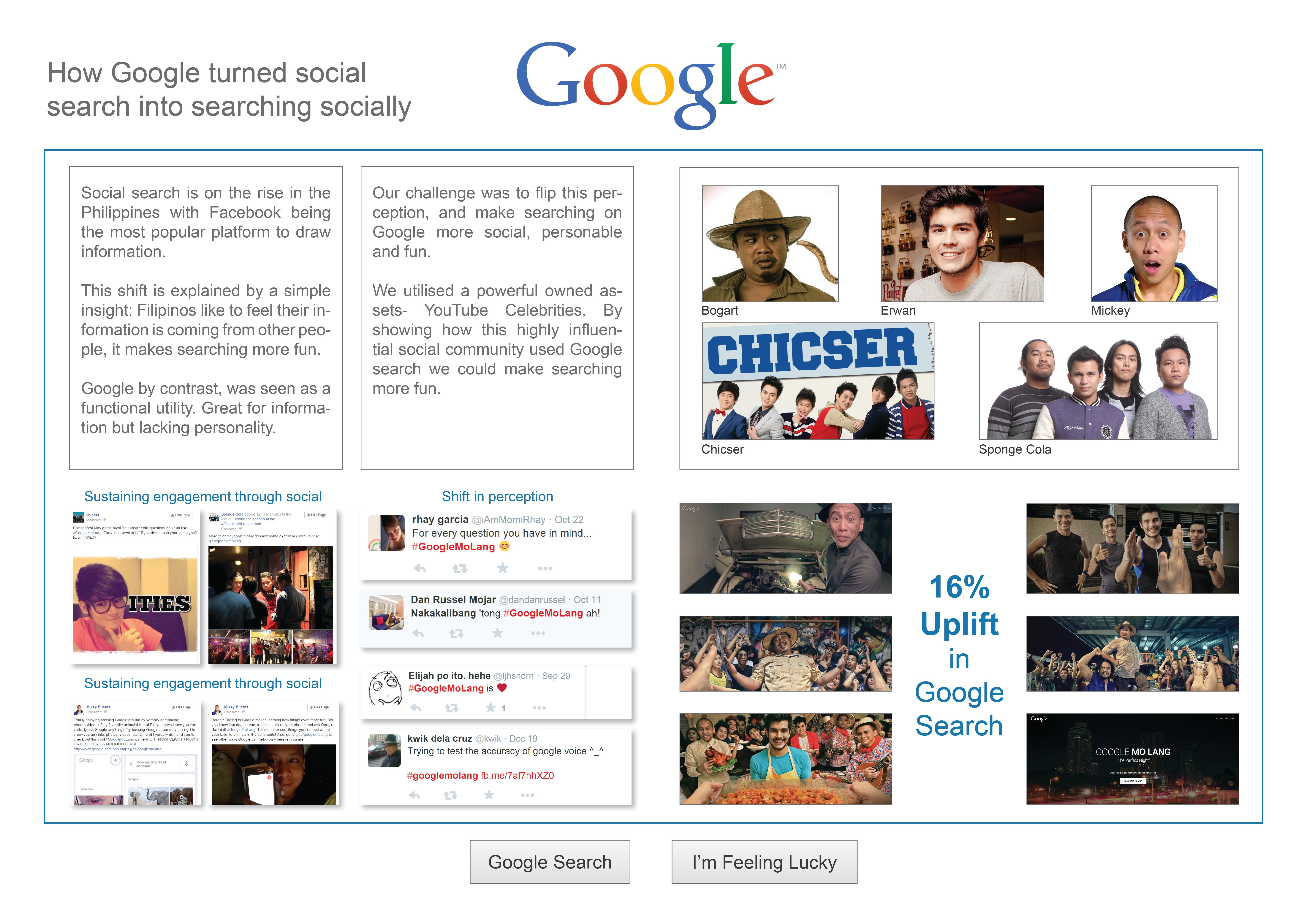 HOW GOOGLE TURNED SOCIAL SEARCH INTO SEARCHING SOCIALLY