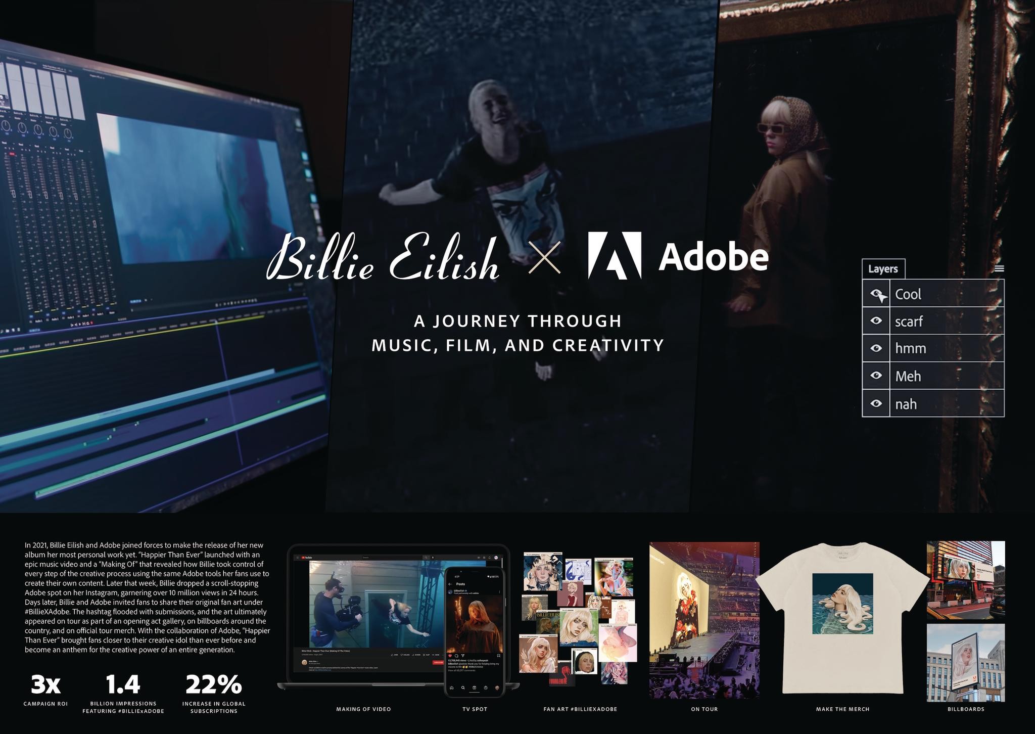 Billie x Adobe Partnership