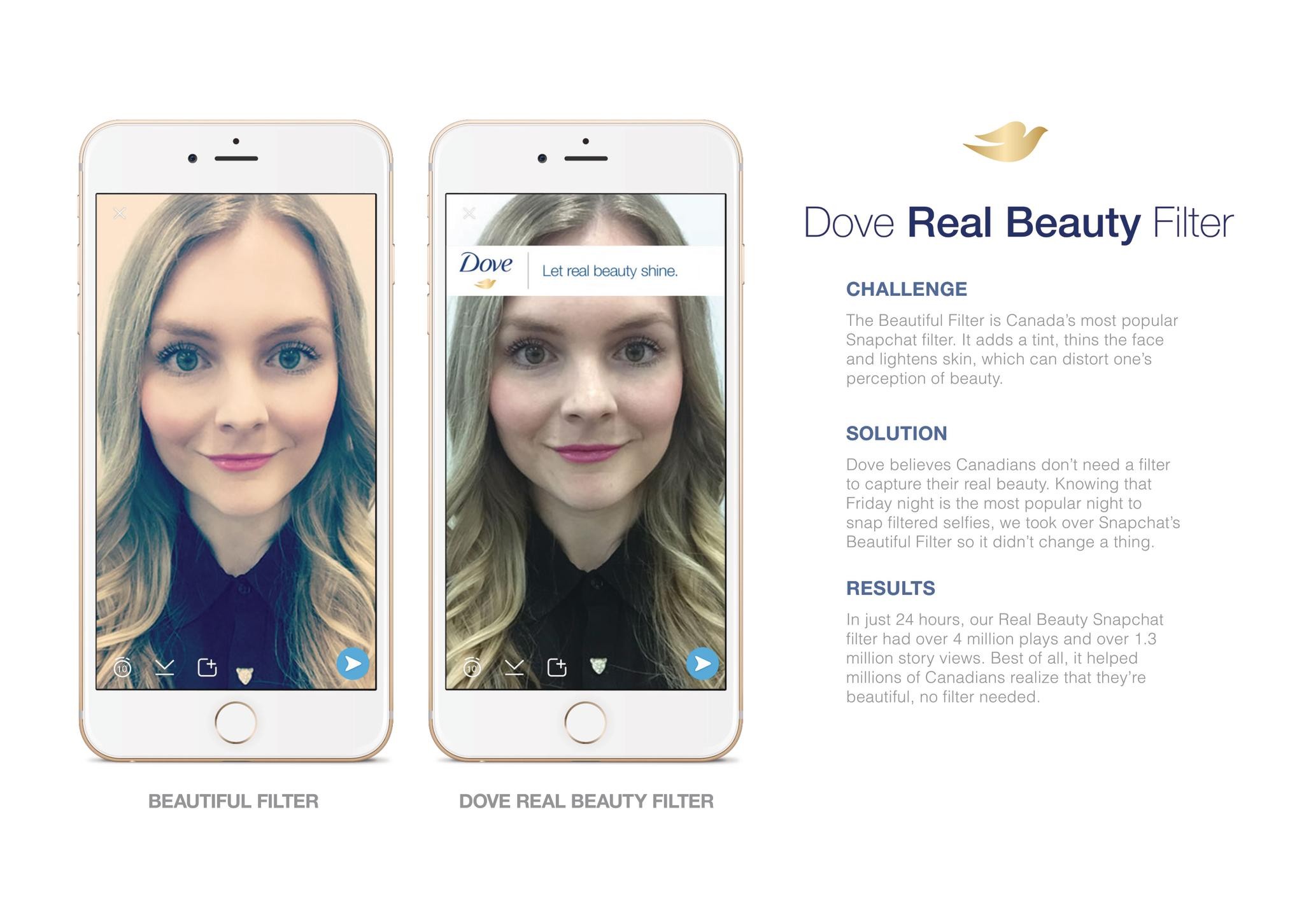 Dove Real Beauty Filter