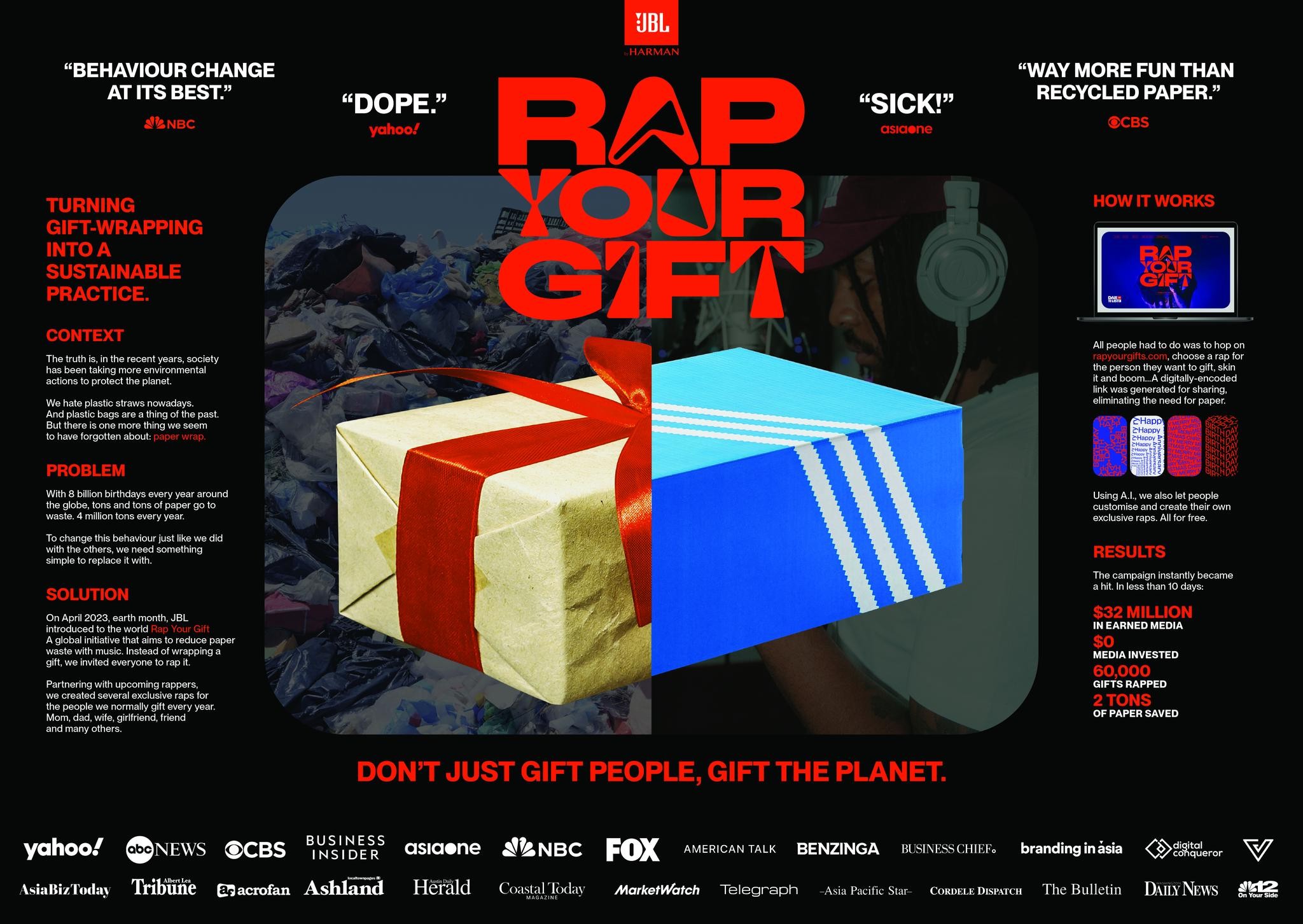 RAP YOUR GIFT