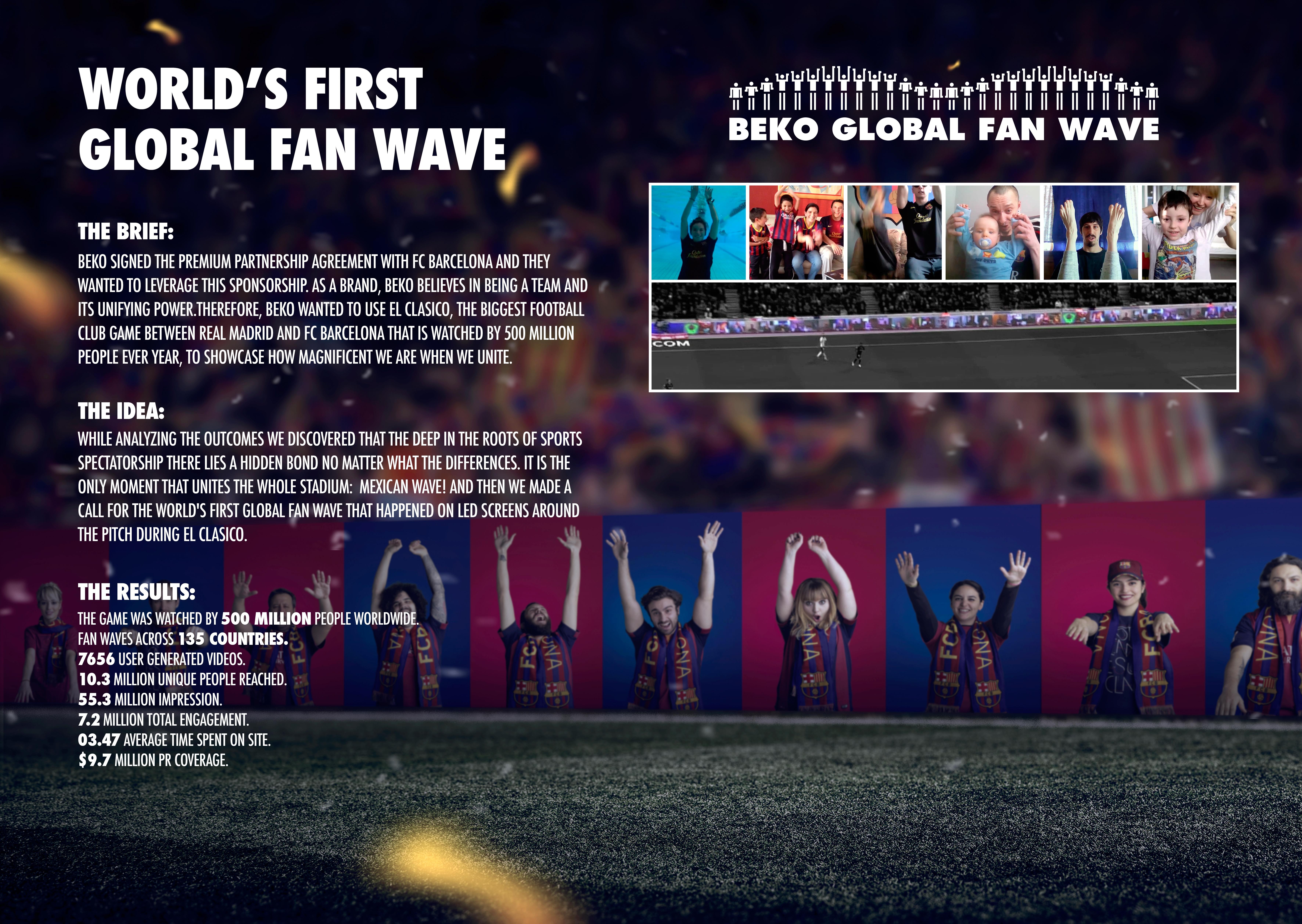 Global Fan Wave