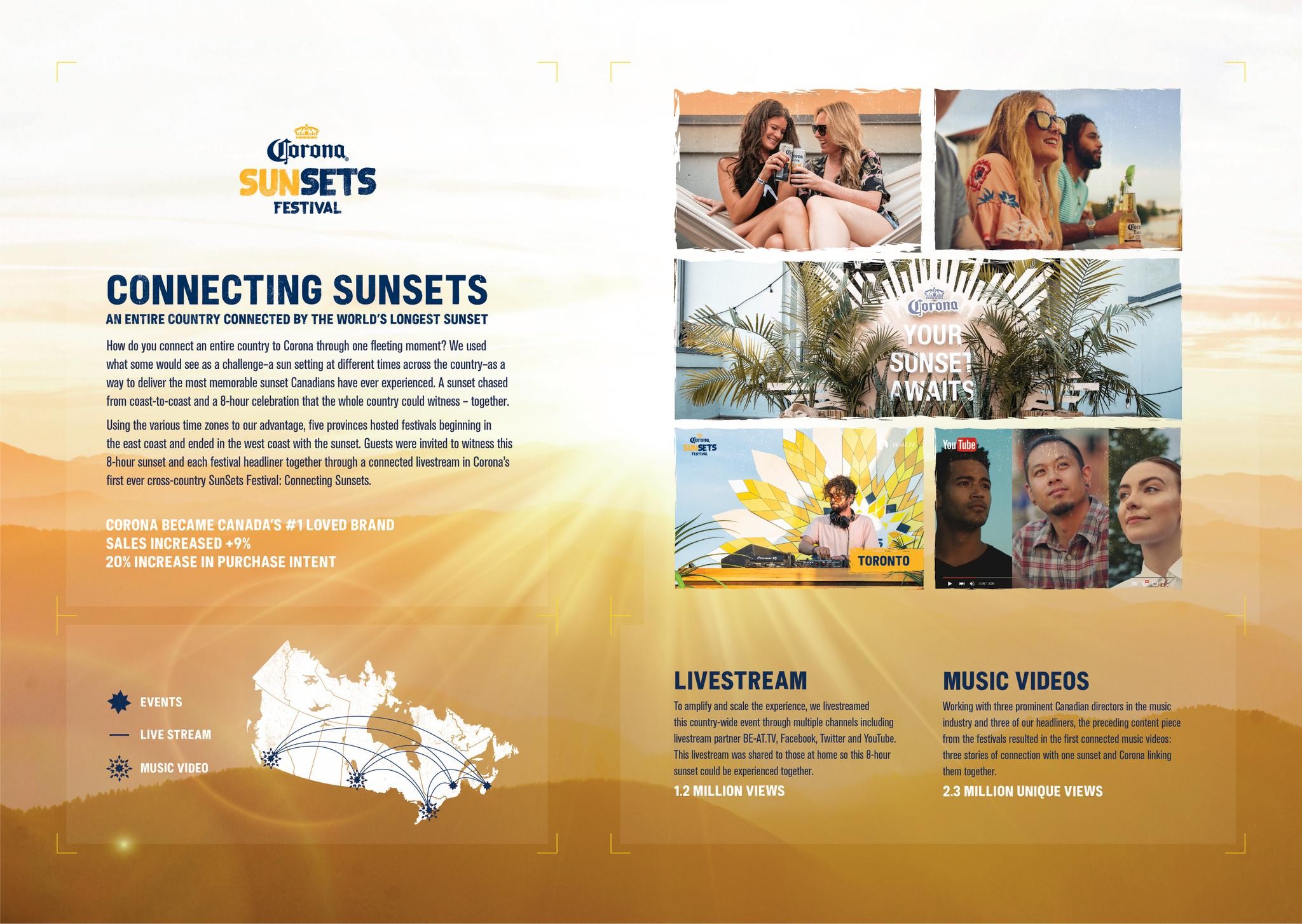 Corona SunSets Festival: Connecting Sunsets