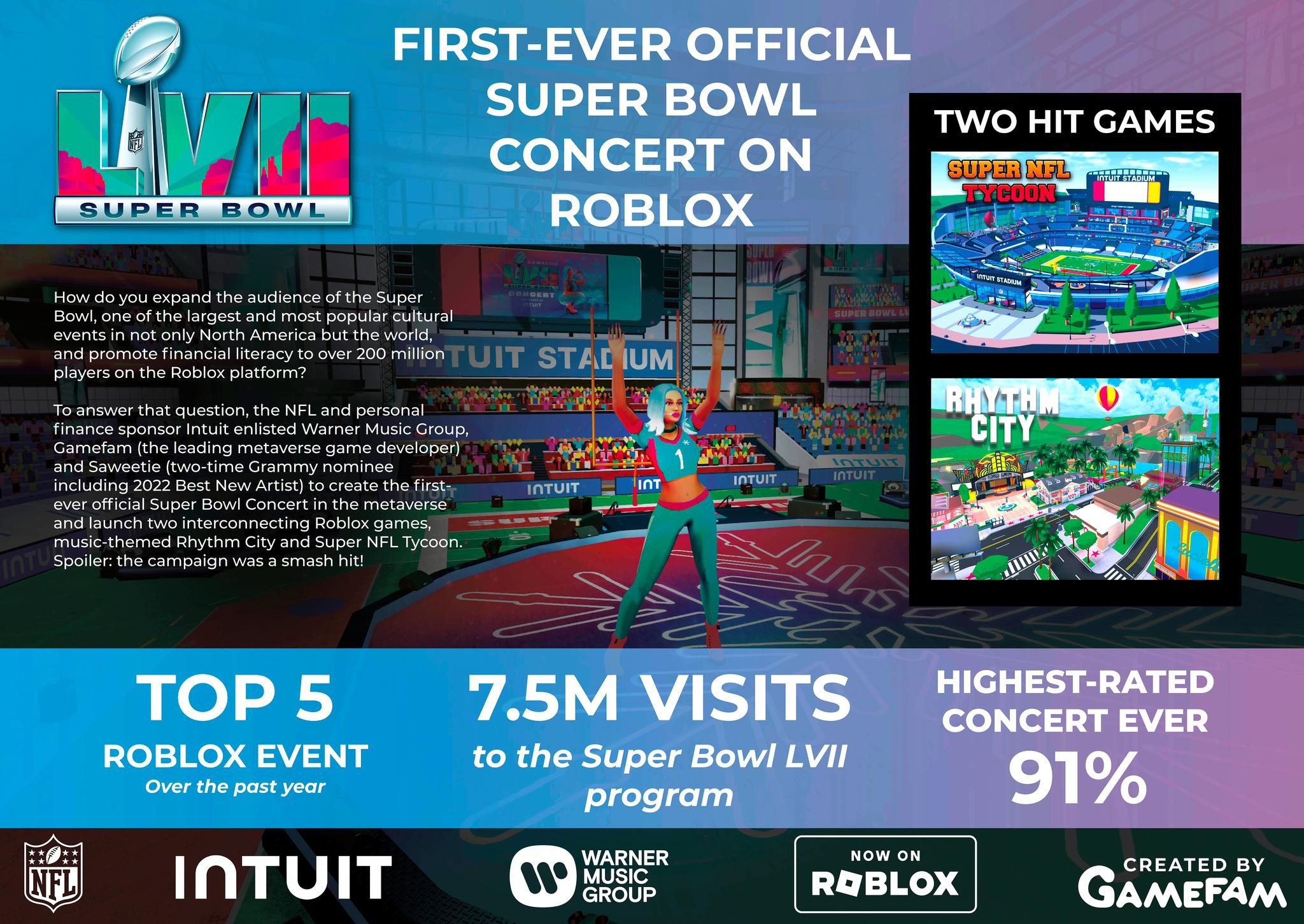 First Super Bowl concert in Roblox launched by WMG, NFL, Intuit and Gamefam