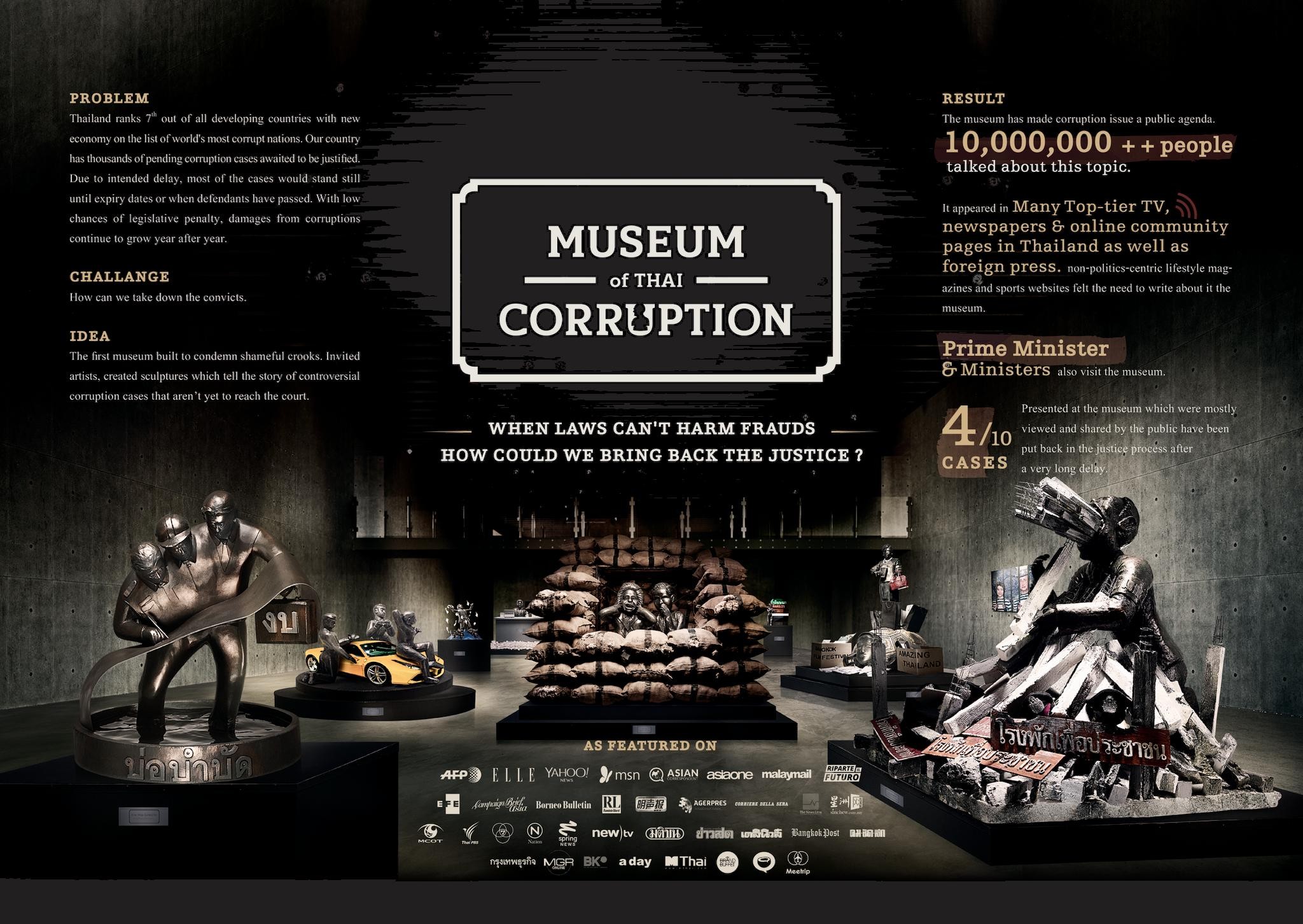 museum of Thai corruption