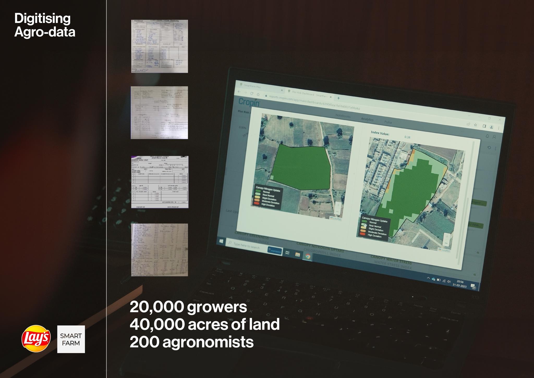 LAY'S SMART FARM | Entry