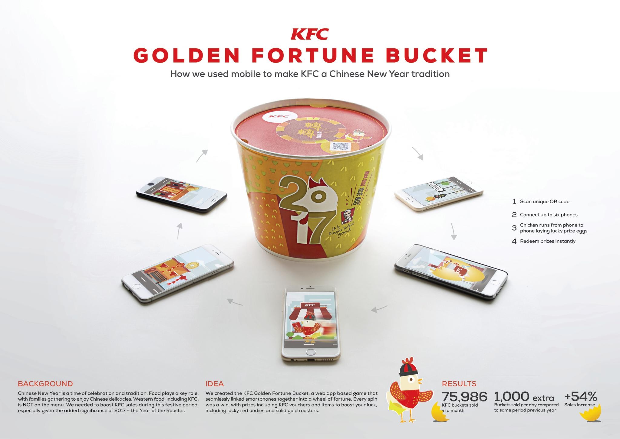 Golden Fortune Bucket