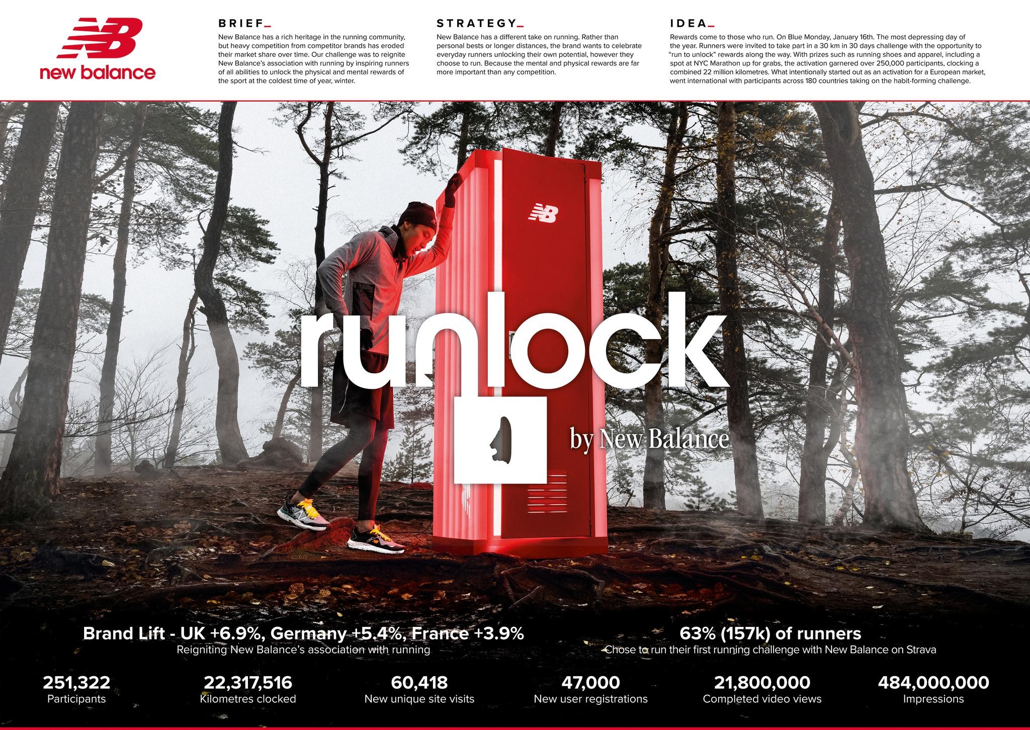 Runlock by New Balance
