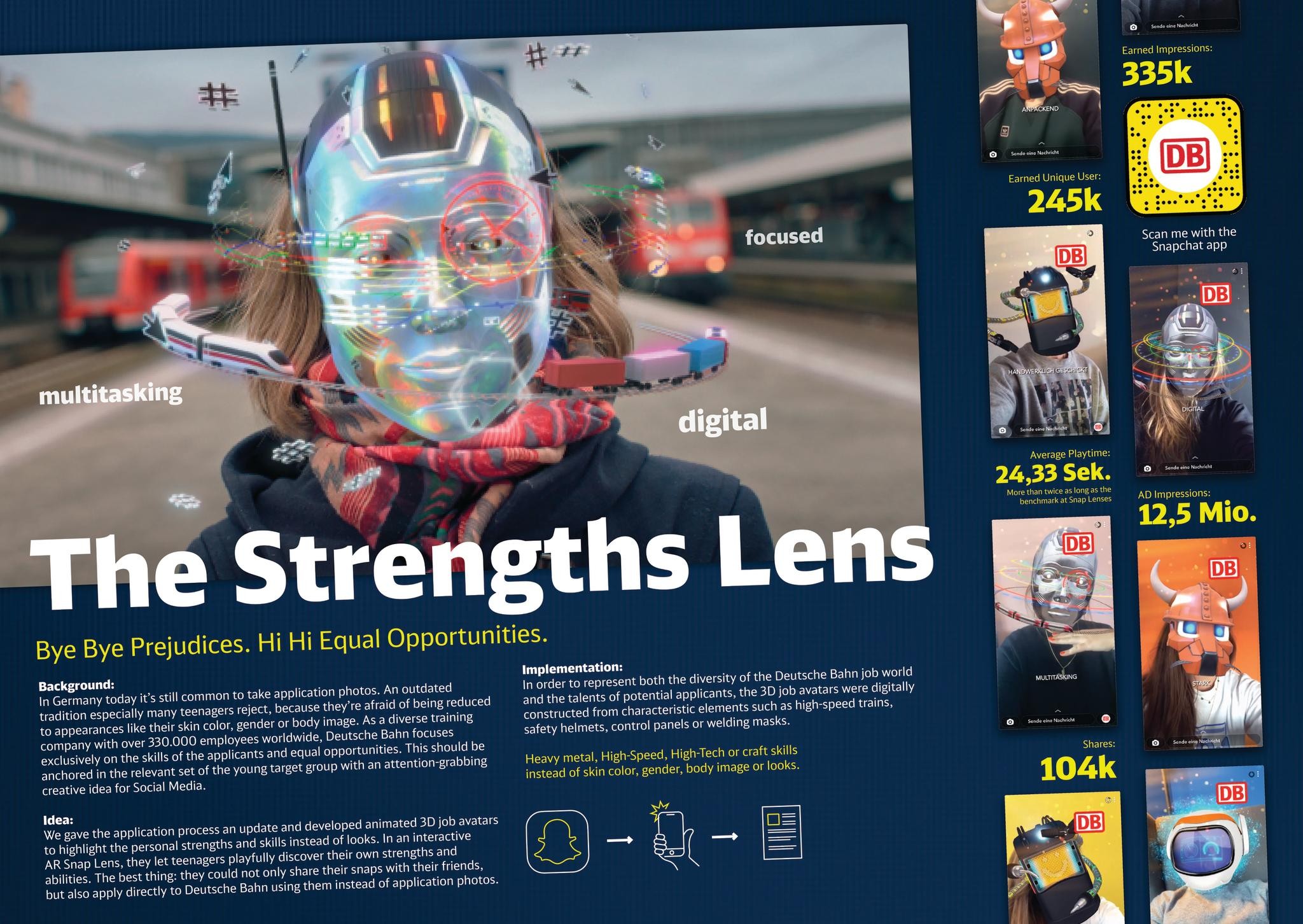 The Strengths Lens | Campaign