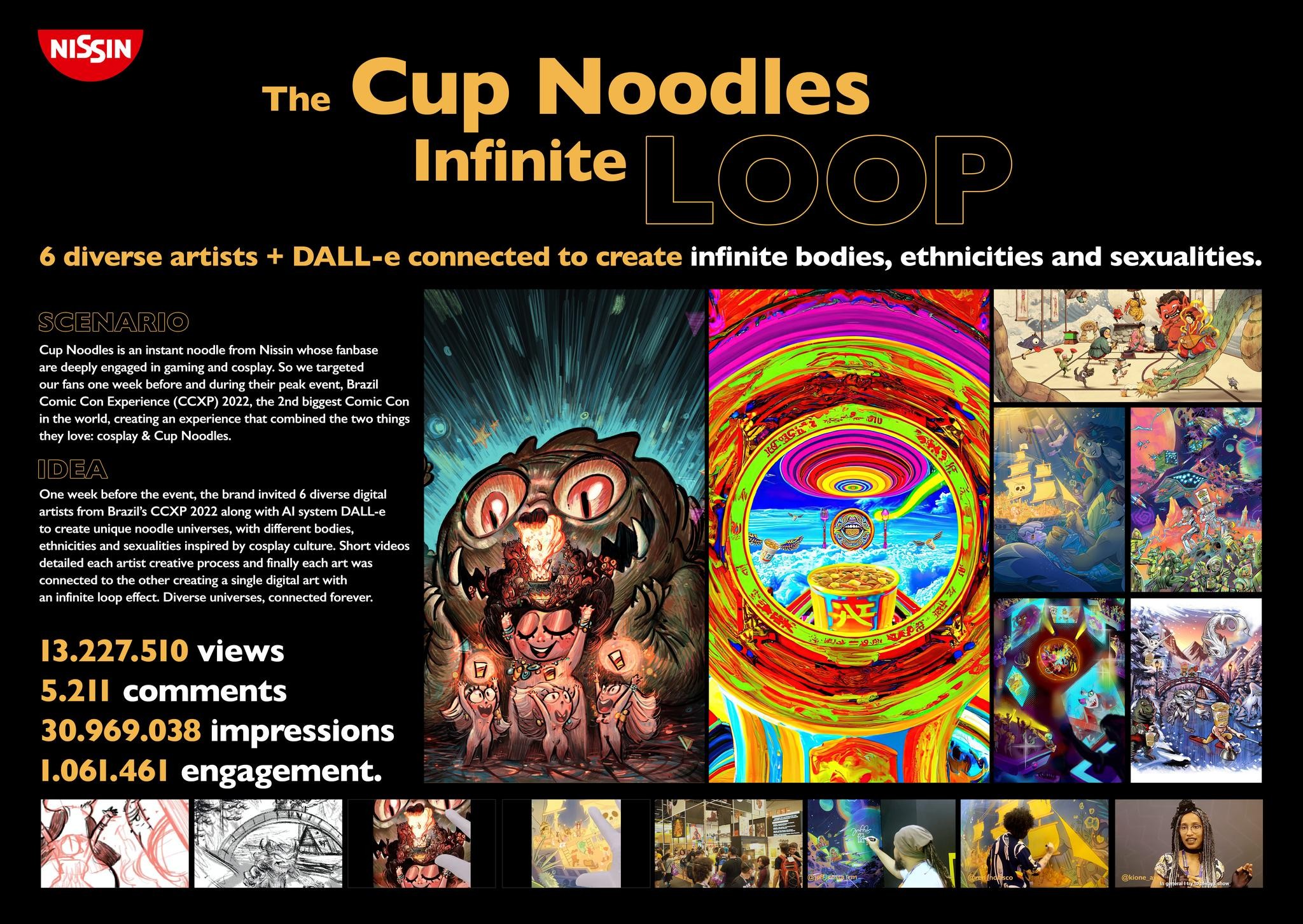 Cup Noodles Infinite loop