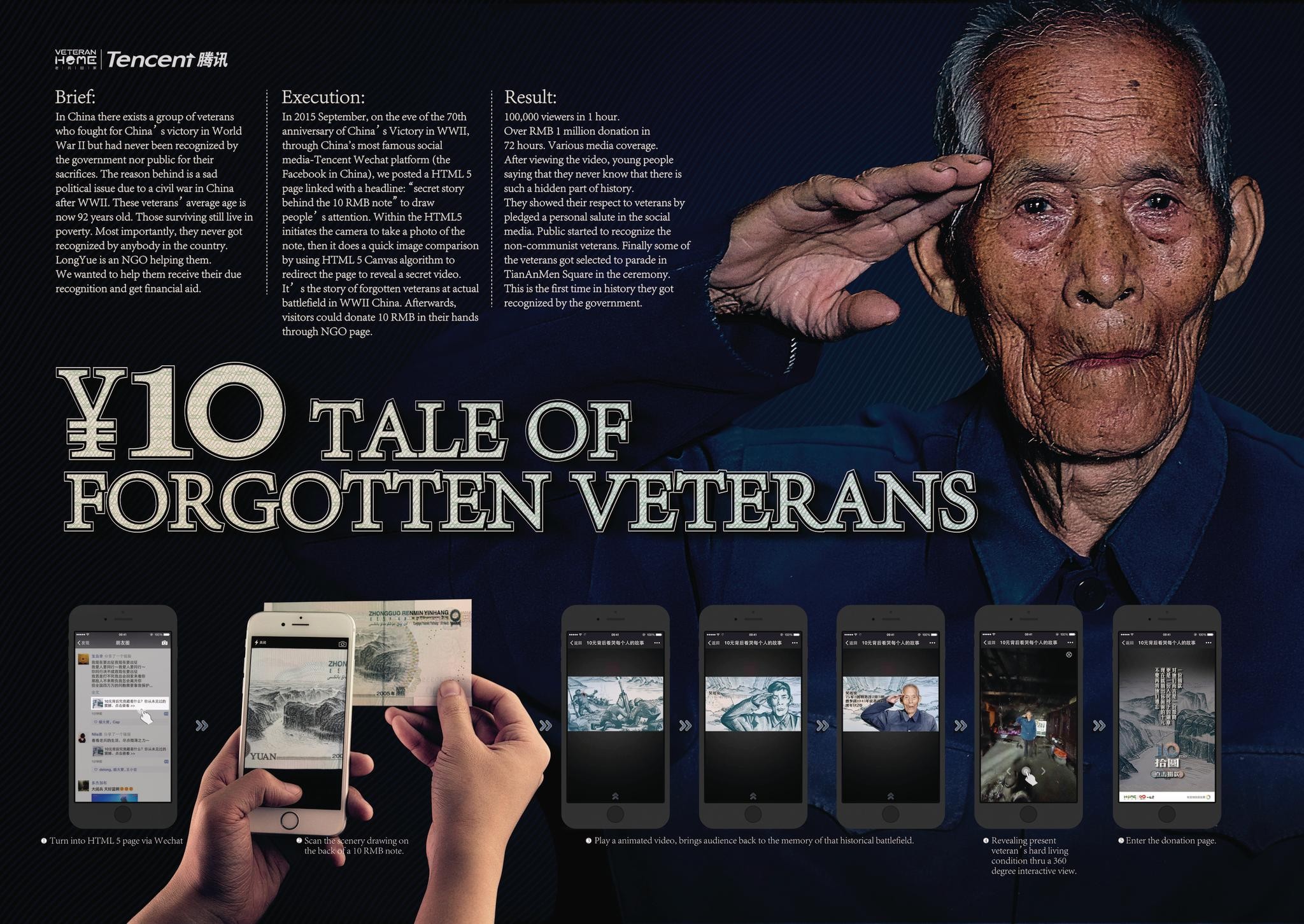 ￥10 Tale of Forgotten Veterans