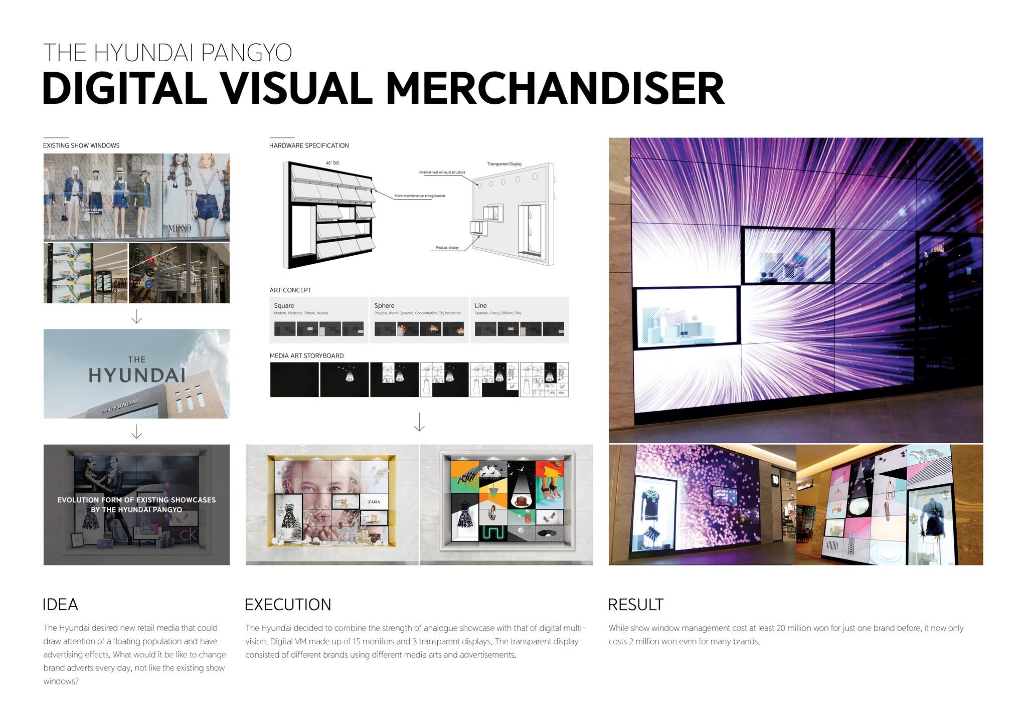 The Hyundai Digital Visual Merchandiser