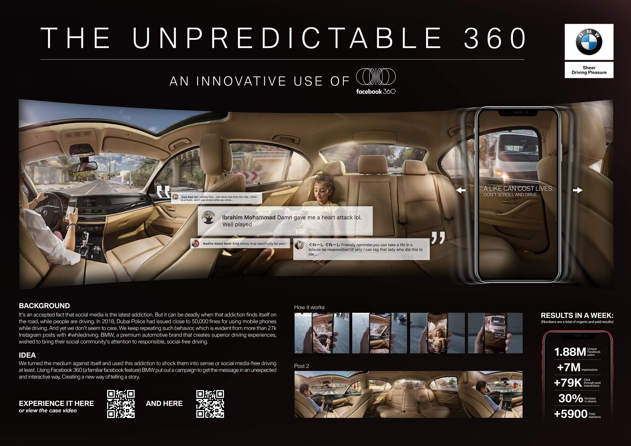 BMW Unpredictable 360