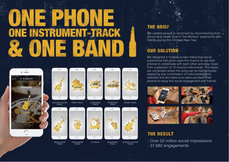 ONE PHONE, ONE INSTRUMENT-TRACK & ONE BAND