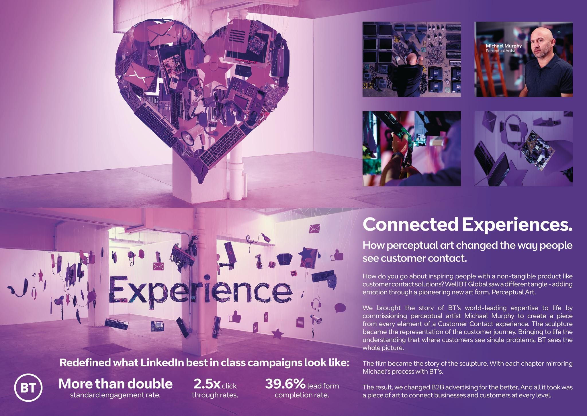Connected Experiences
