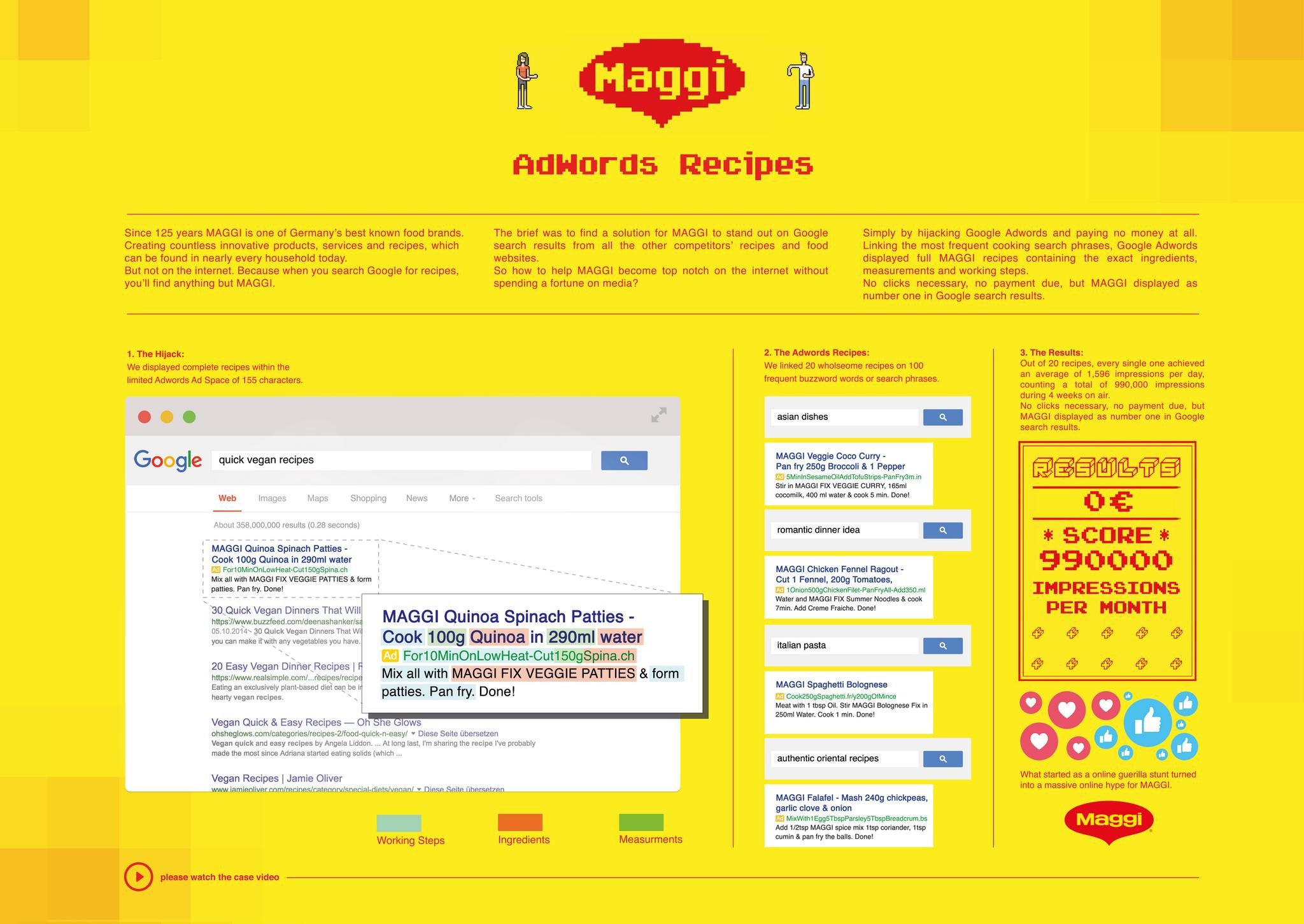 MAGGI AdWords Recipes