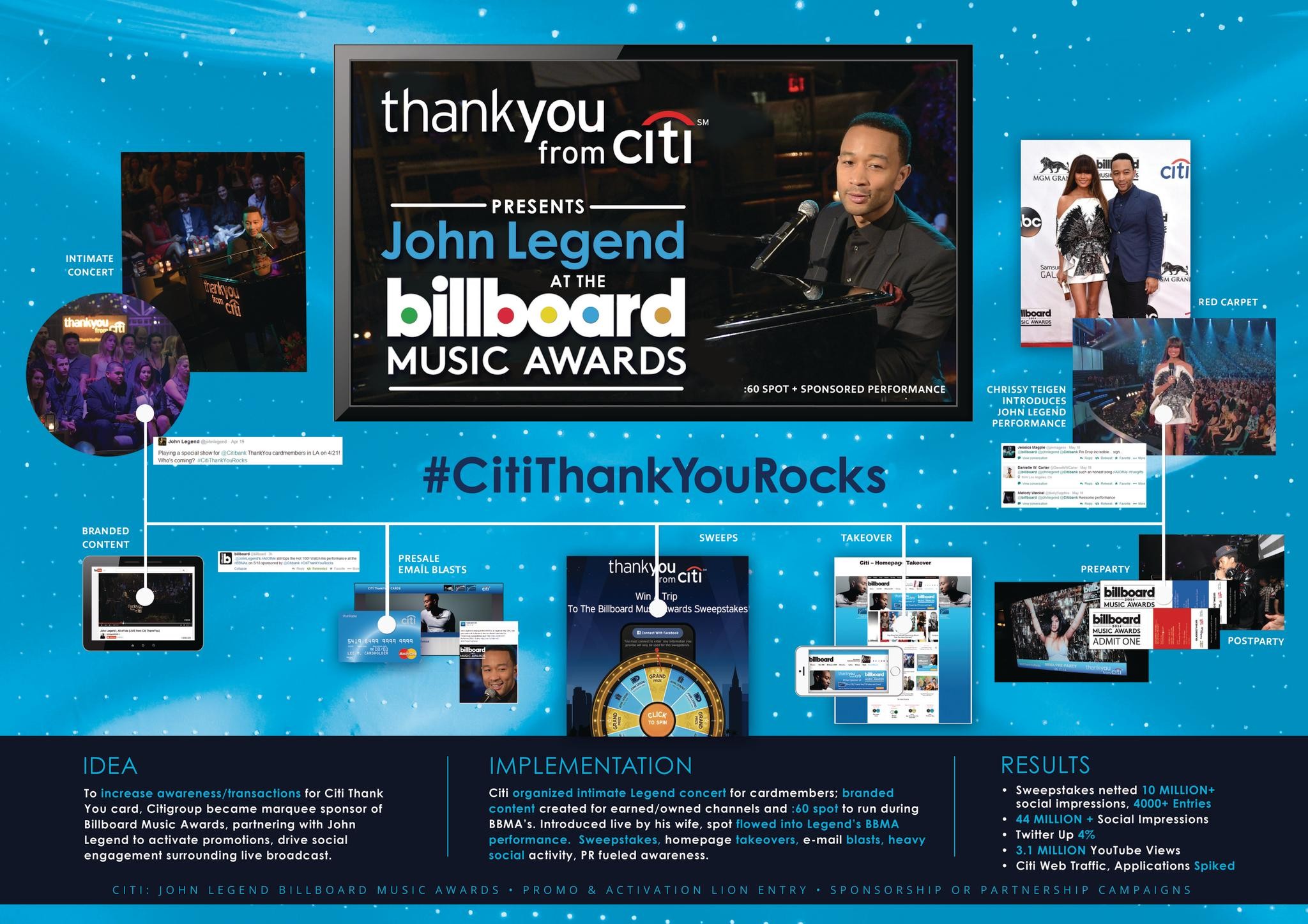 2014 BILLBOARD MUSIC AWARDS WITH CITI THANKYOU AND JOHN LEGEND