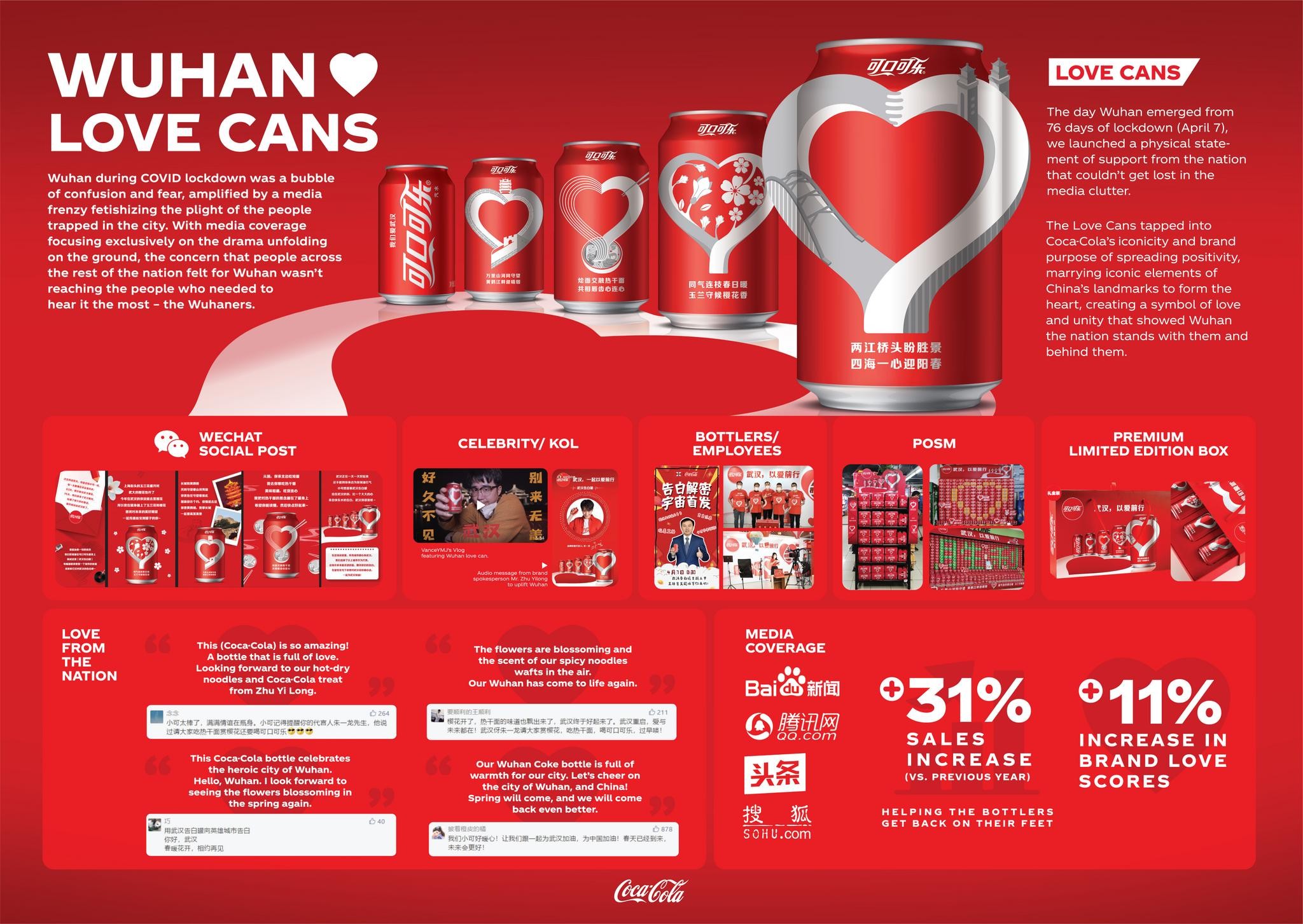 Wuhan Love Cans