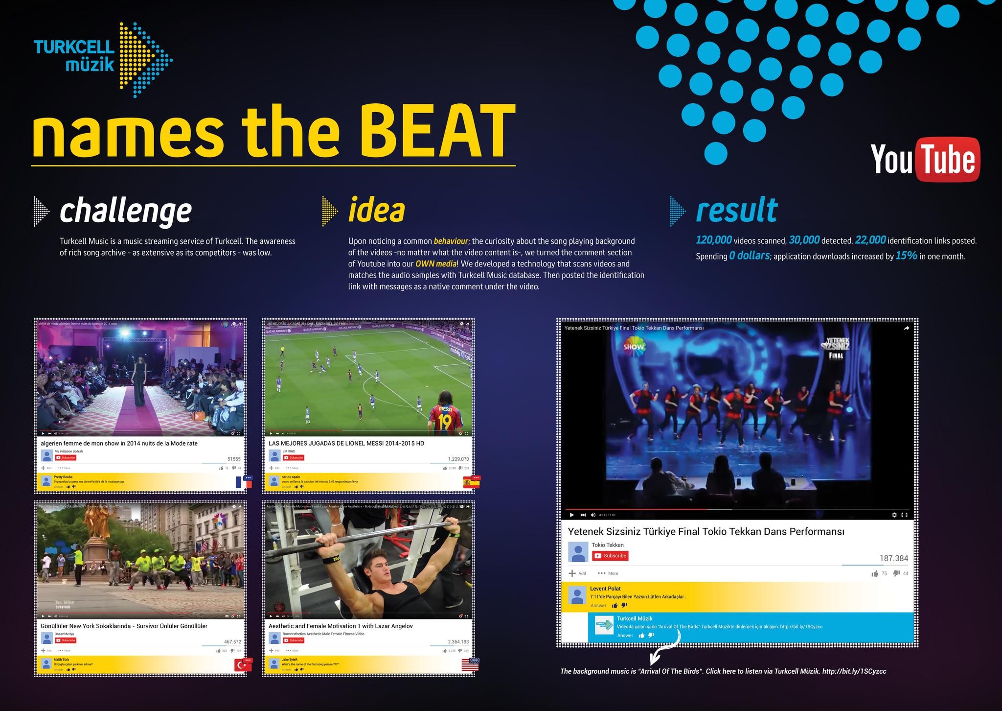 Turkcell Music names the beat