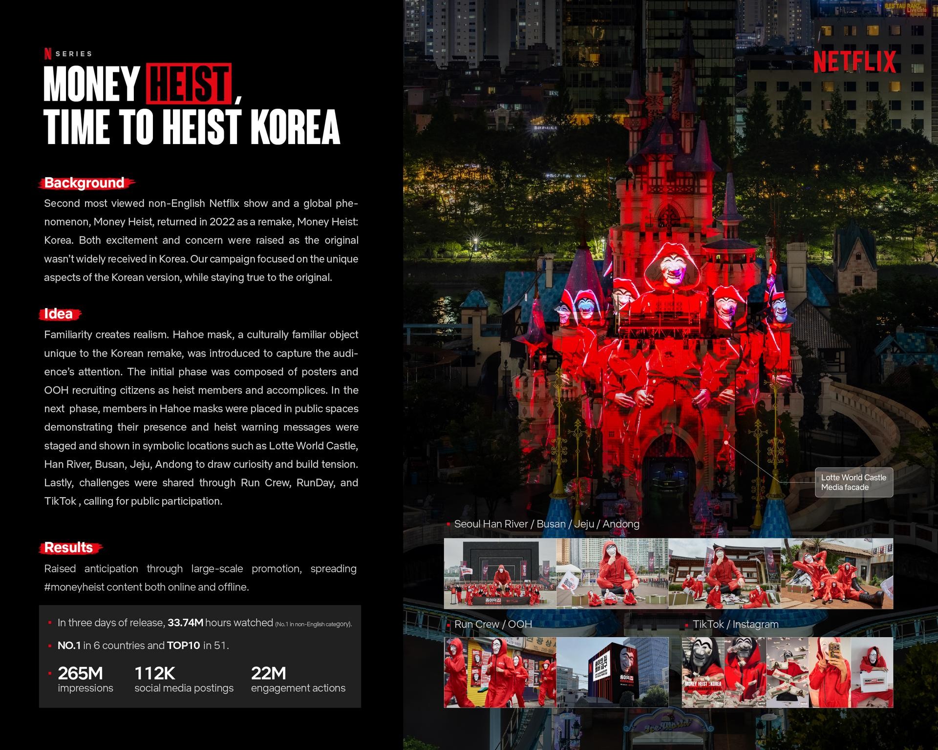 Money Heist, Time to Heist Korea.