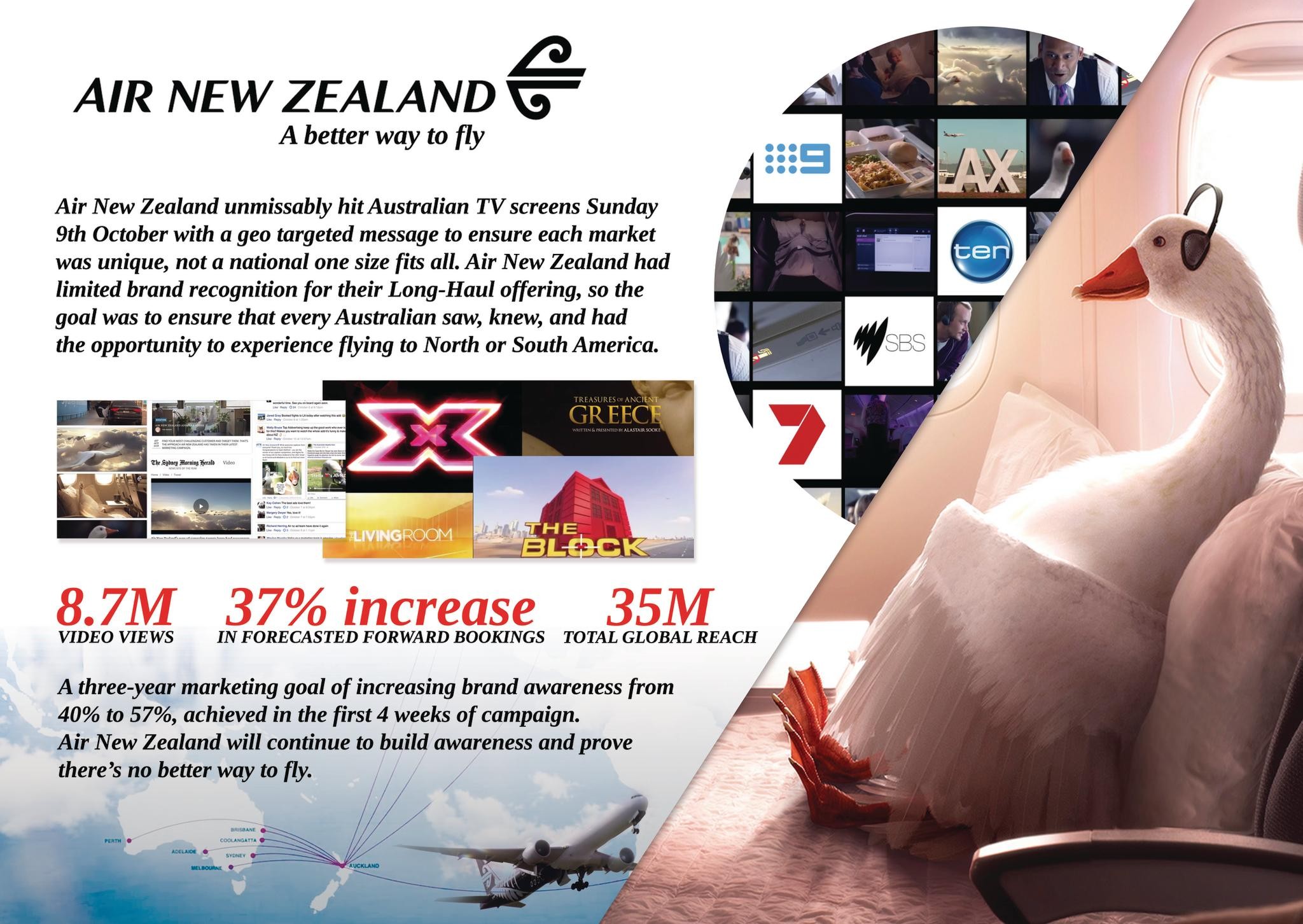 Air New Zealand - Better Way to Fly