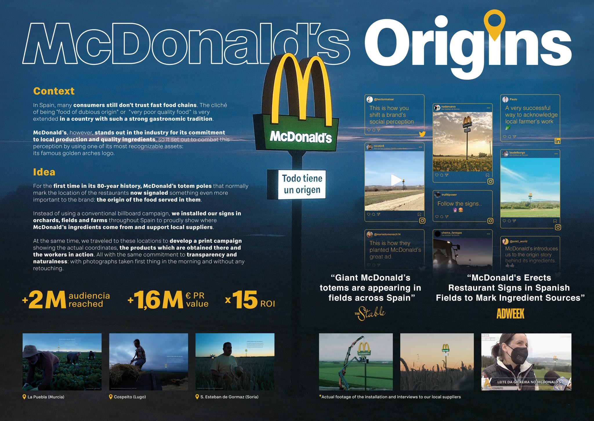 McDonald's Origins