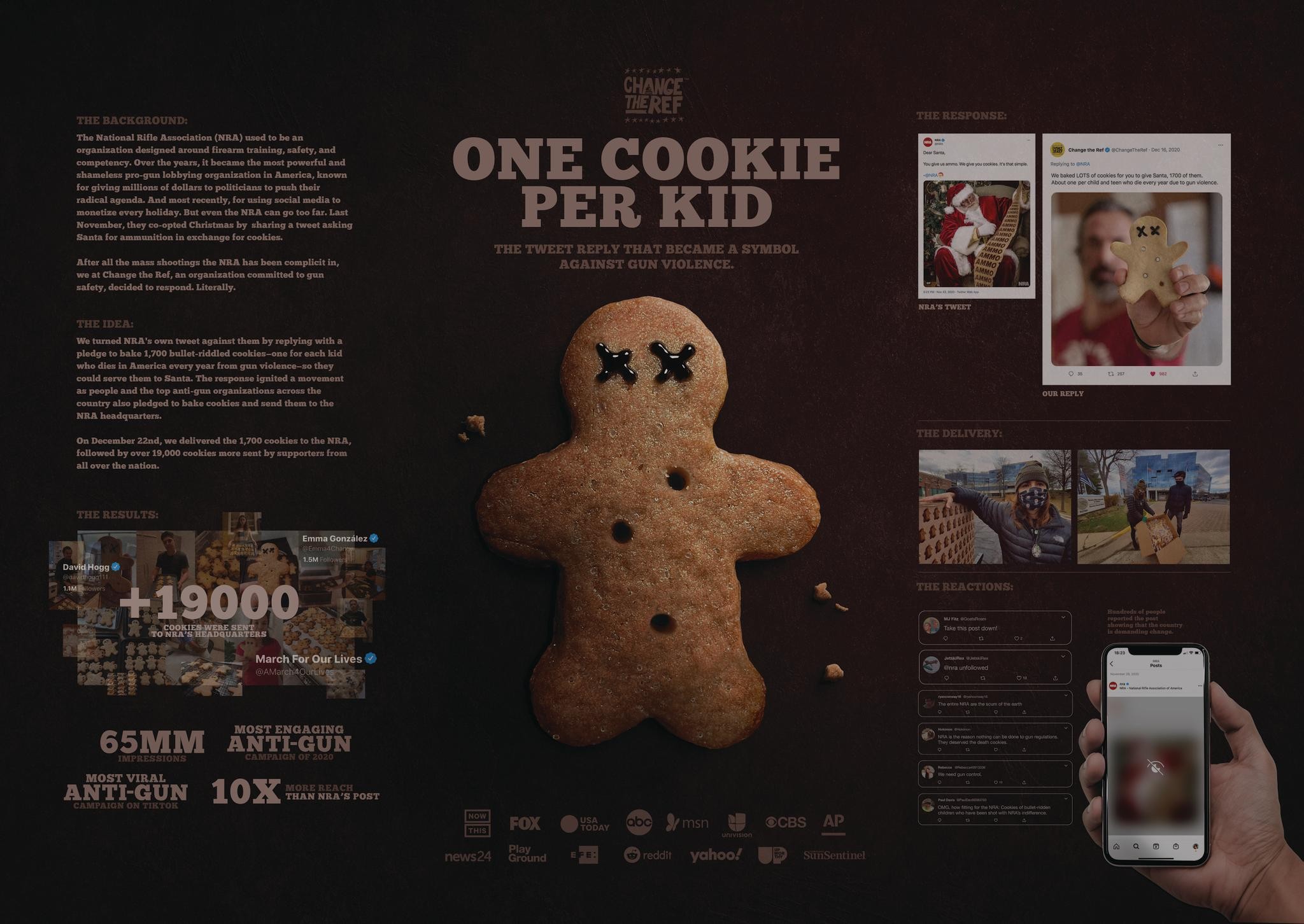 One Cookie per Kid