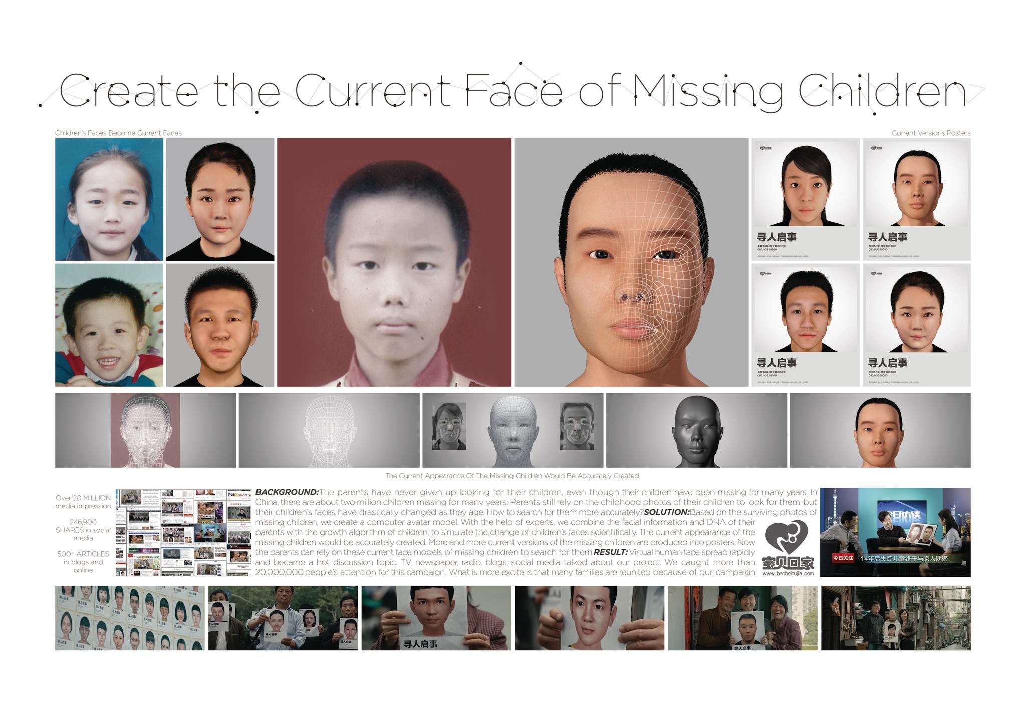 CREATE THE CURRENT FACE OF MISSING CHILDREN