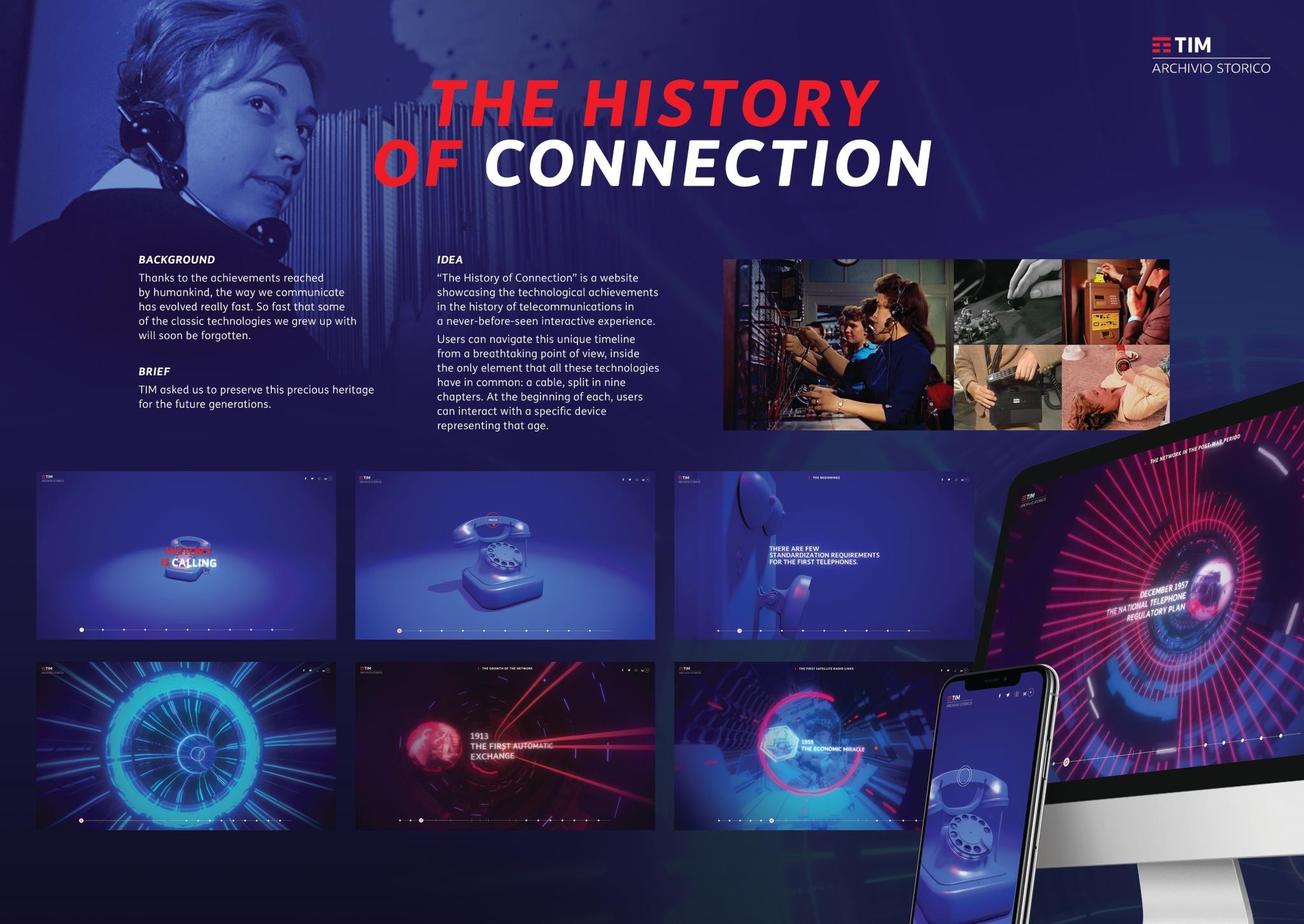 THE HISTORY OF CONNECTION