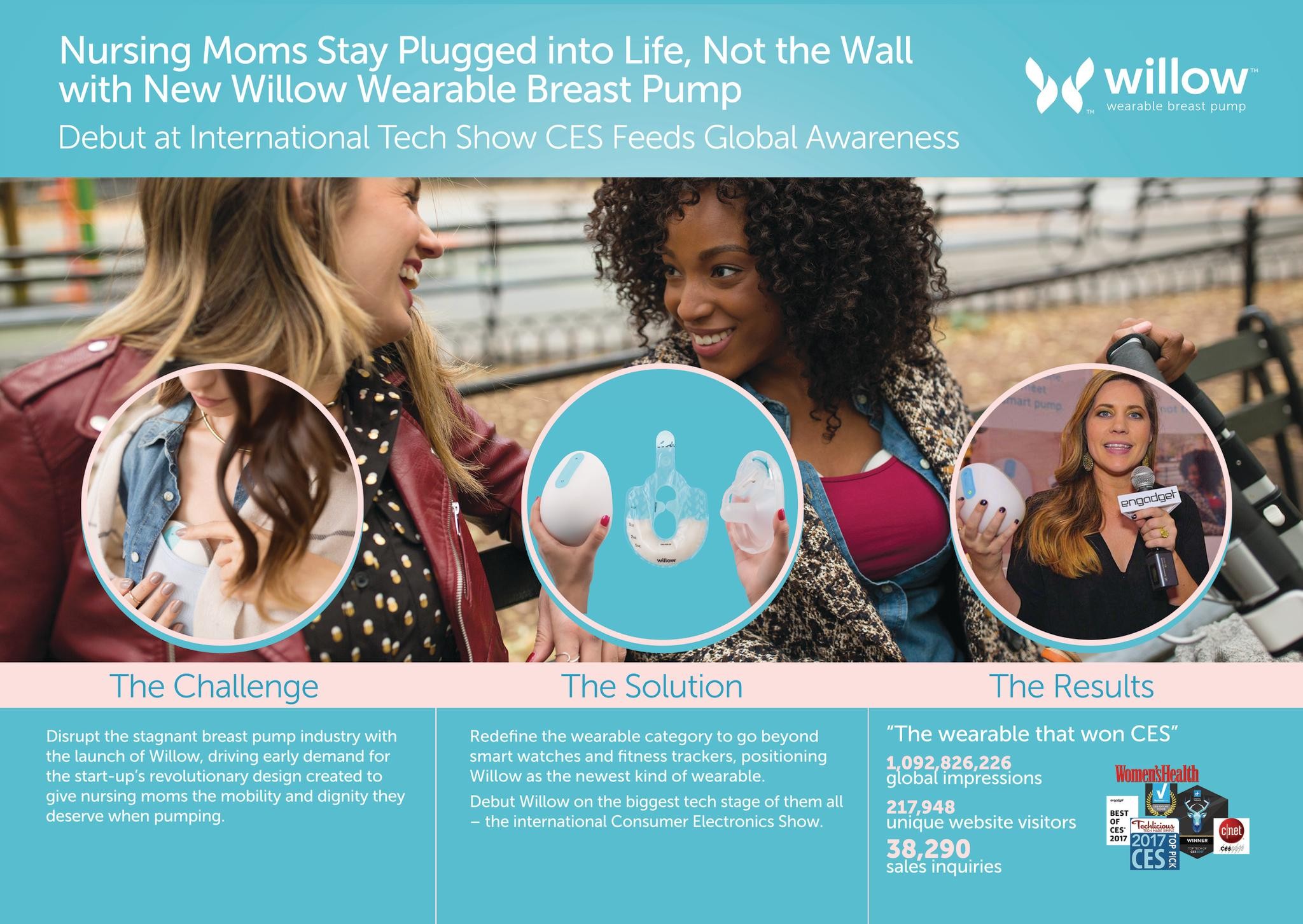 Nursing Moms Stay Plugged into Life, Not the Wall with  New Willow Wearable Breast Pump