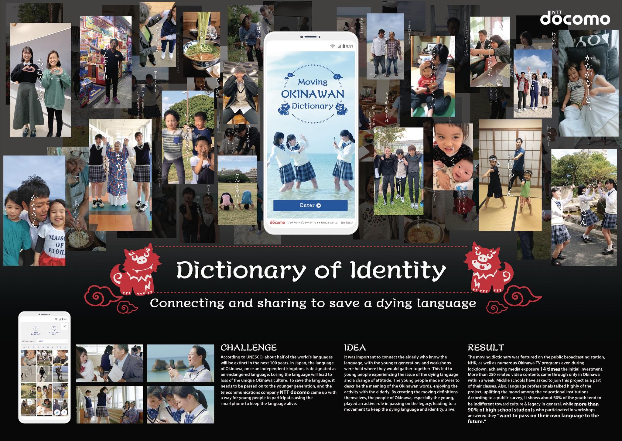 Dictionary of Identity