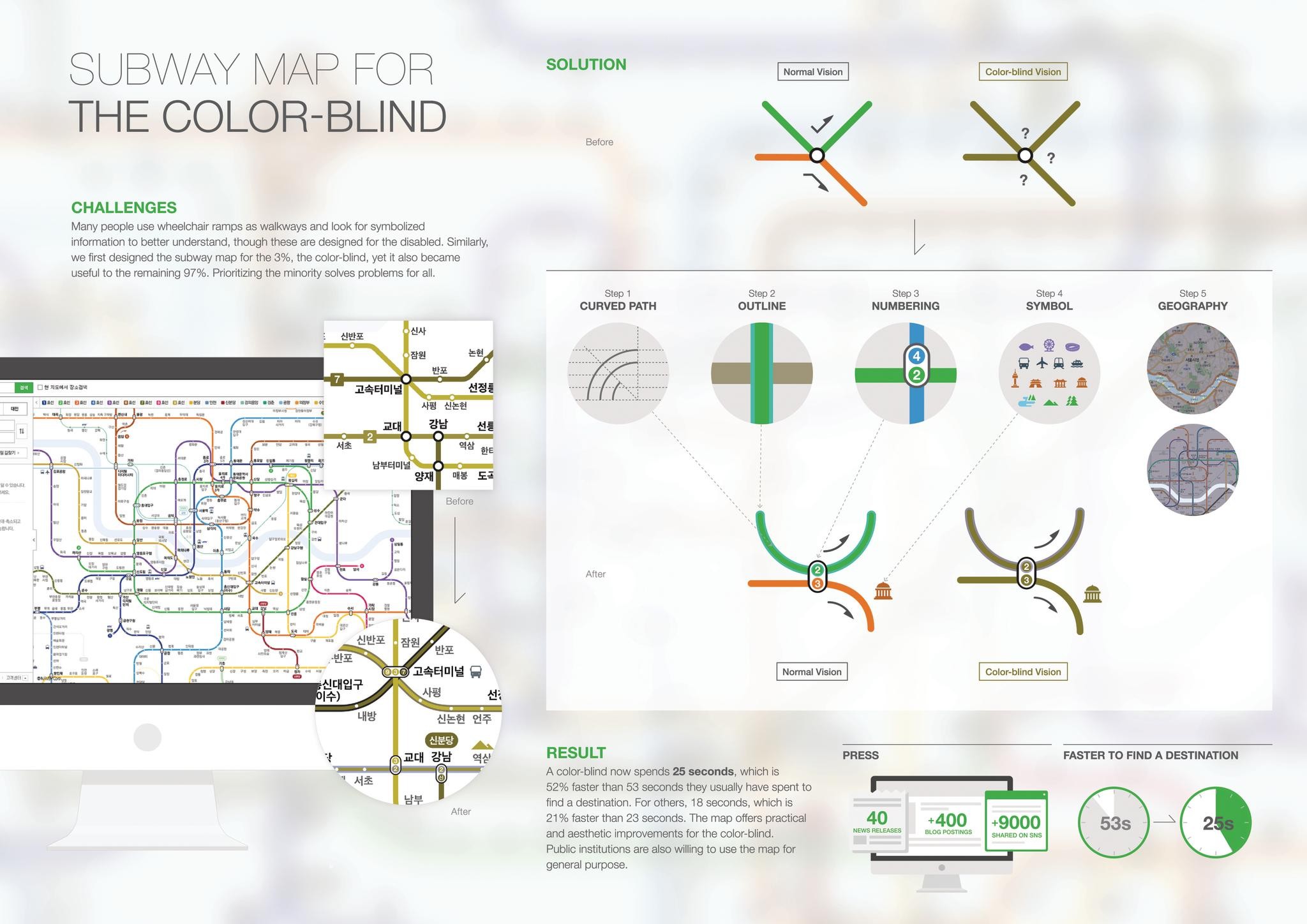 SUBWAY MAP FOR THE COLOR-BLIND | Campaign | THE WORK
