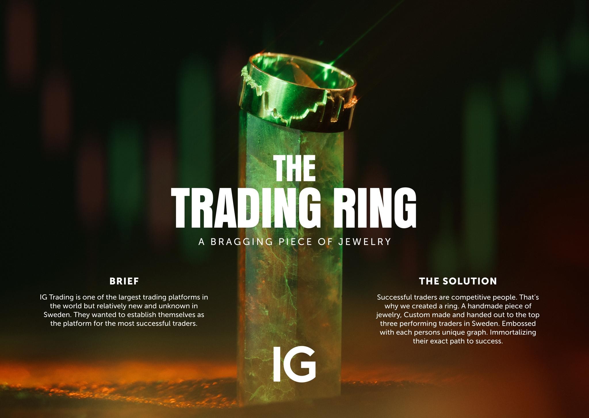 The Trading Ring 