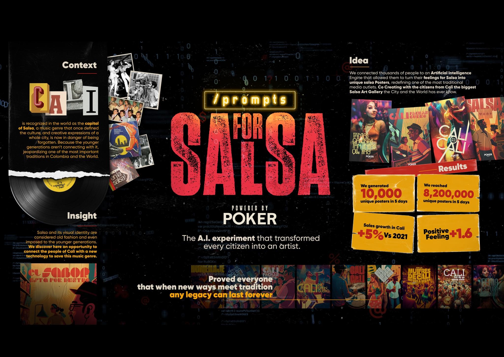 Prompts for Salsa