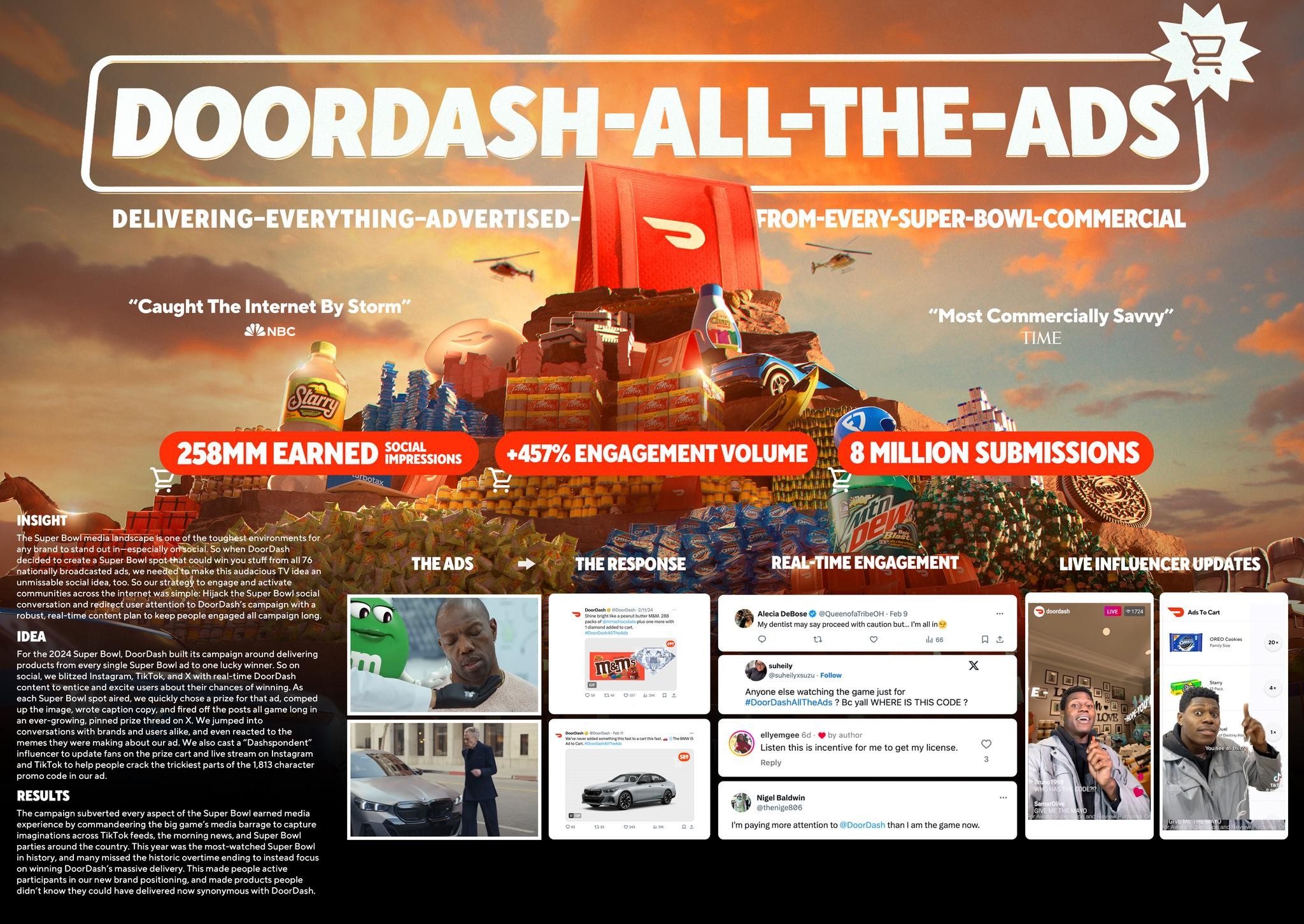 DOORDASH-ALL-THE-ADS