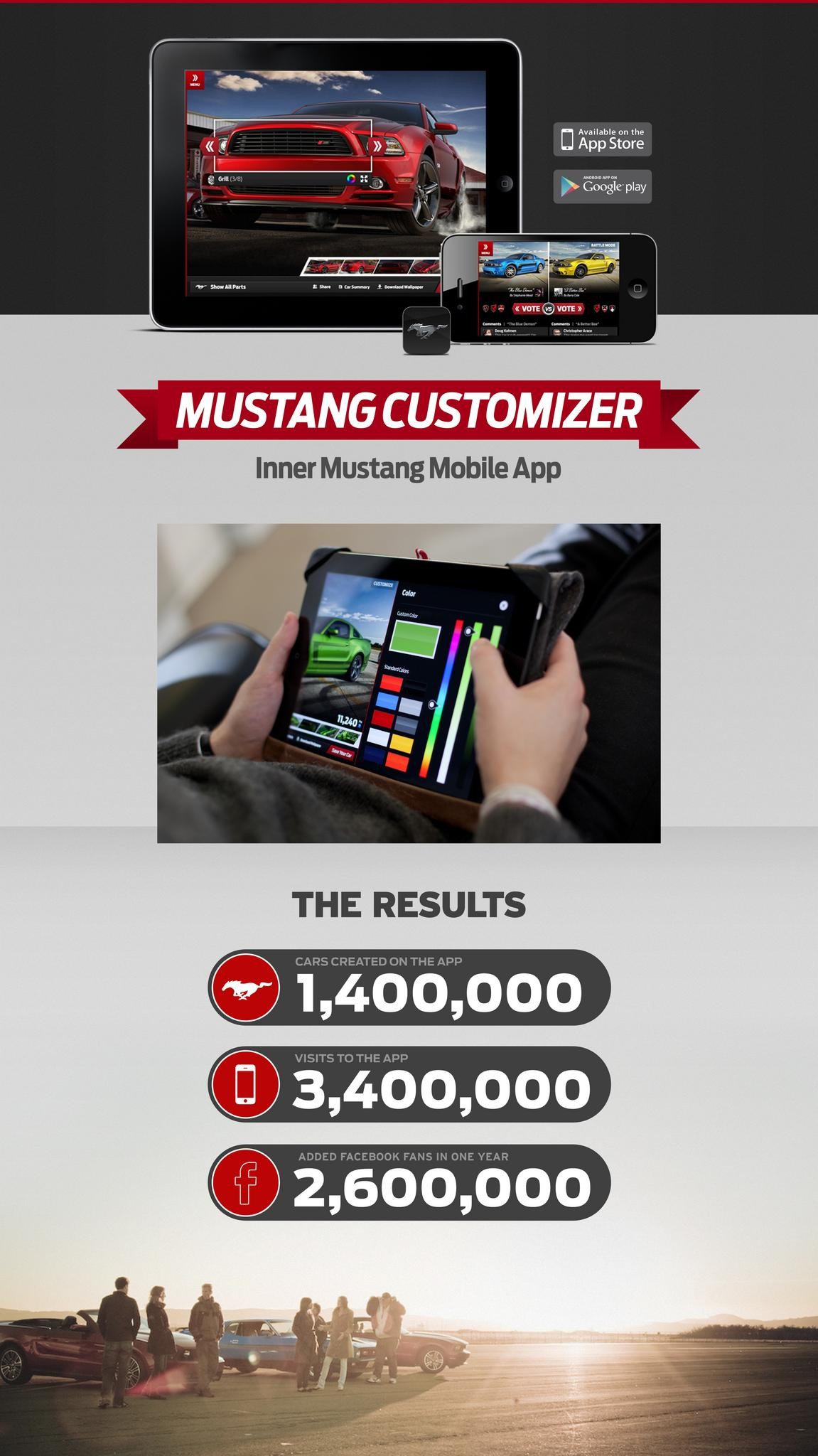 MUSTANG | Campaign | THE WORK