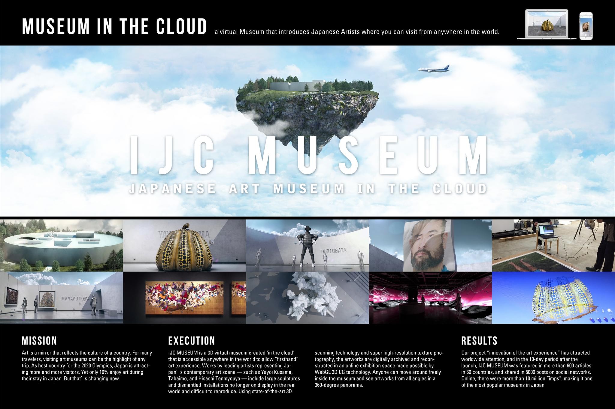 MUSEUM IN THE CLOUD