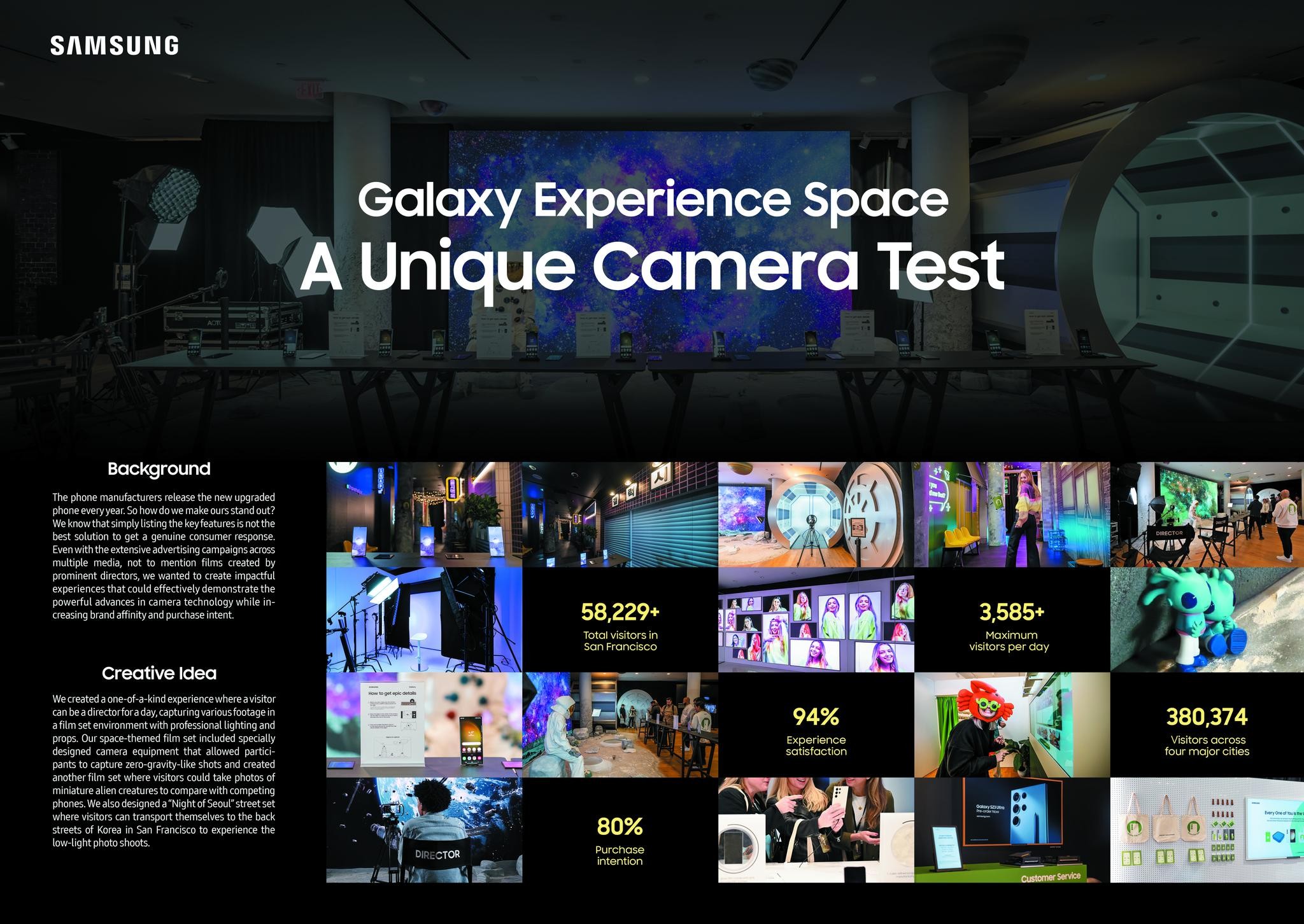 Galaxy Experience Space_A Unique Camera Test