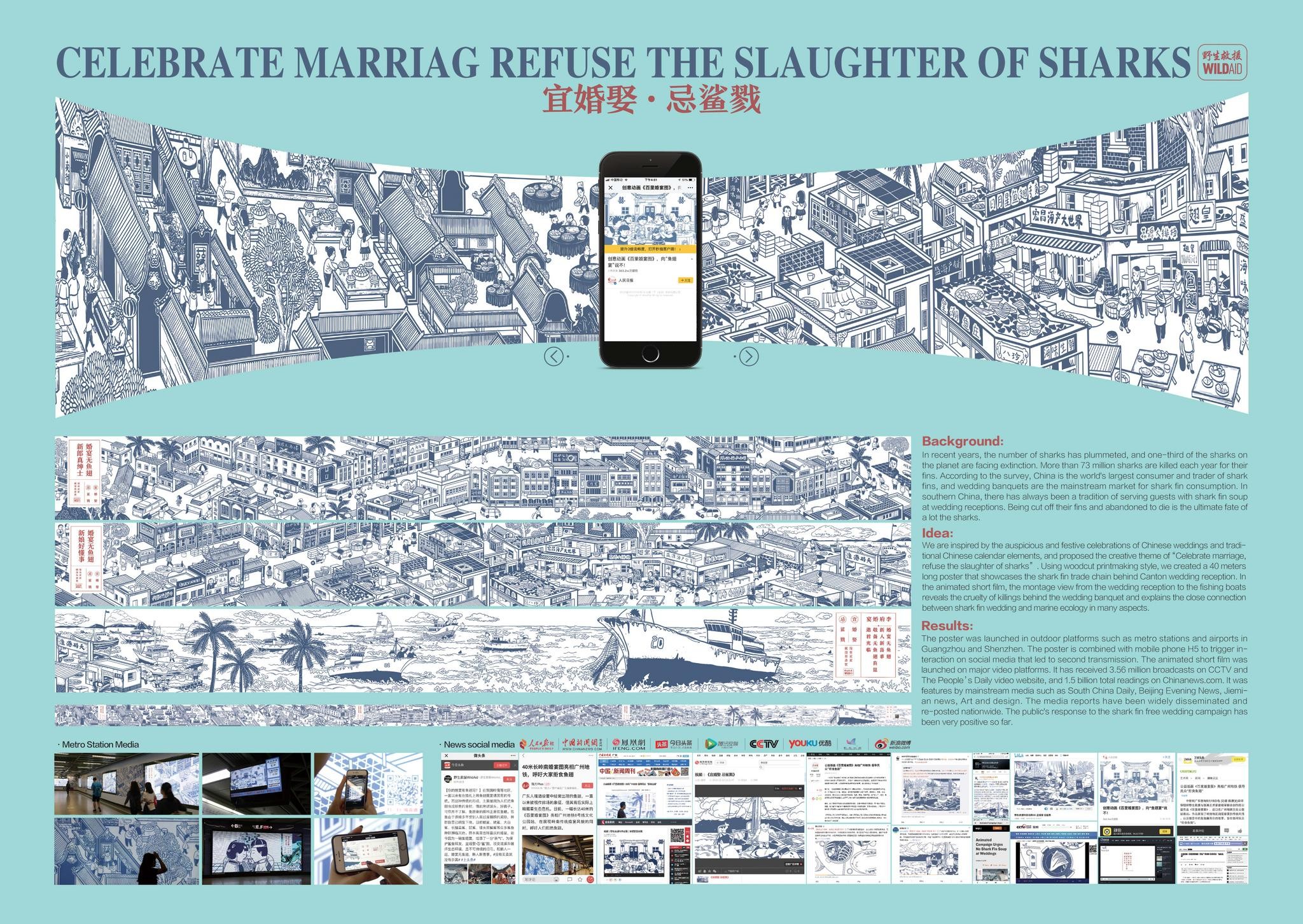 Celebrate marriage, refuse the slaughter of sharks