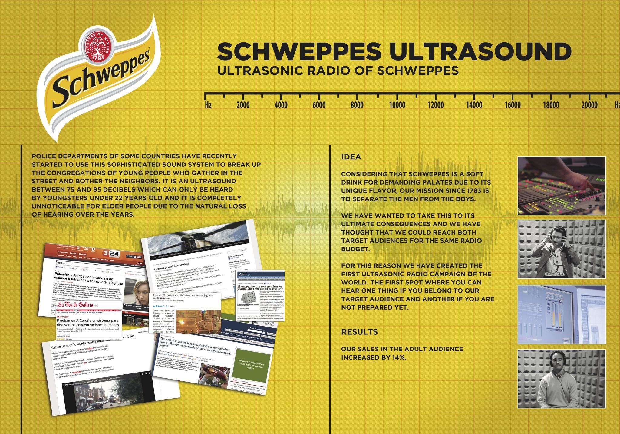 RADIO SCHWEPPES