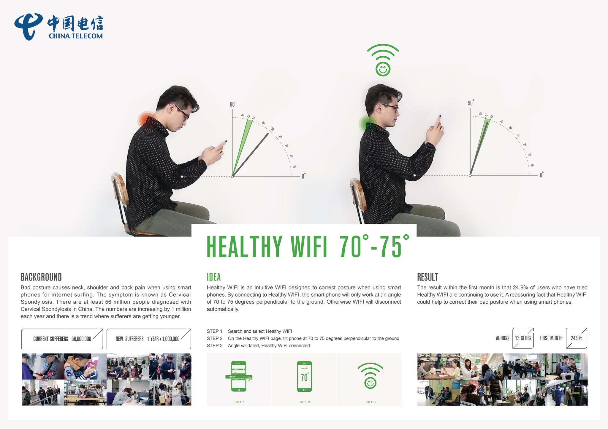 HEALTHY WIFI