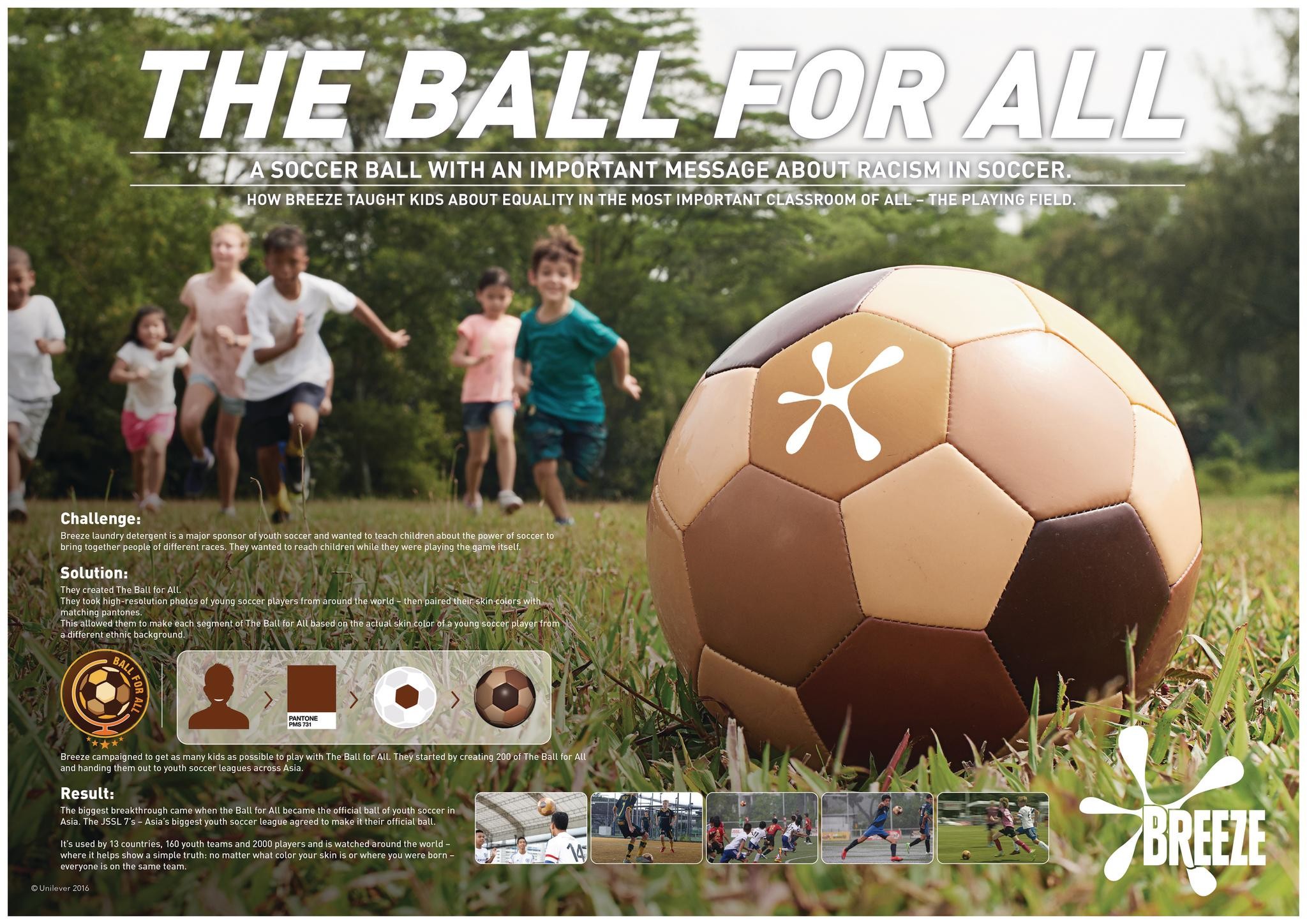 The Ball for All