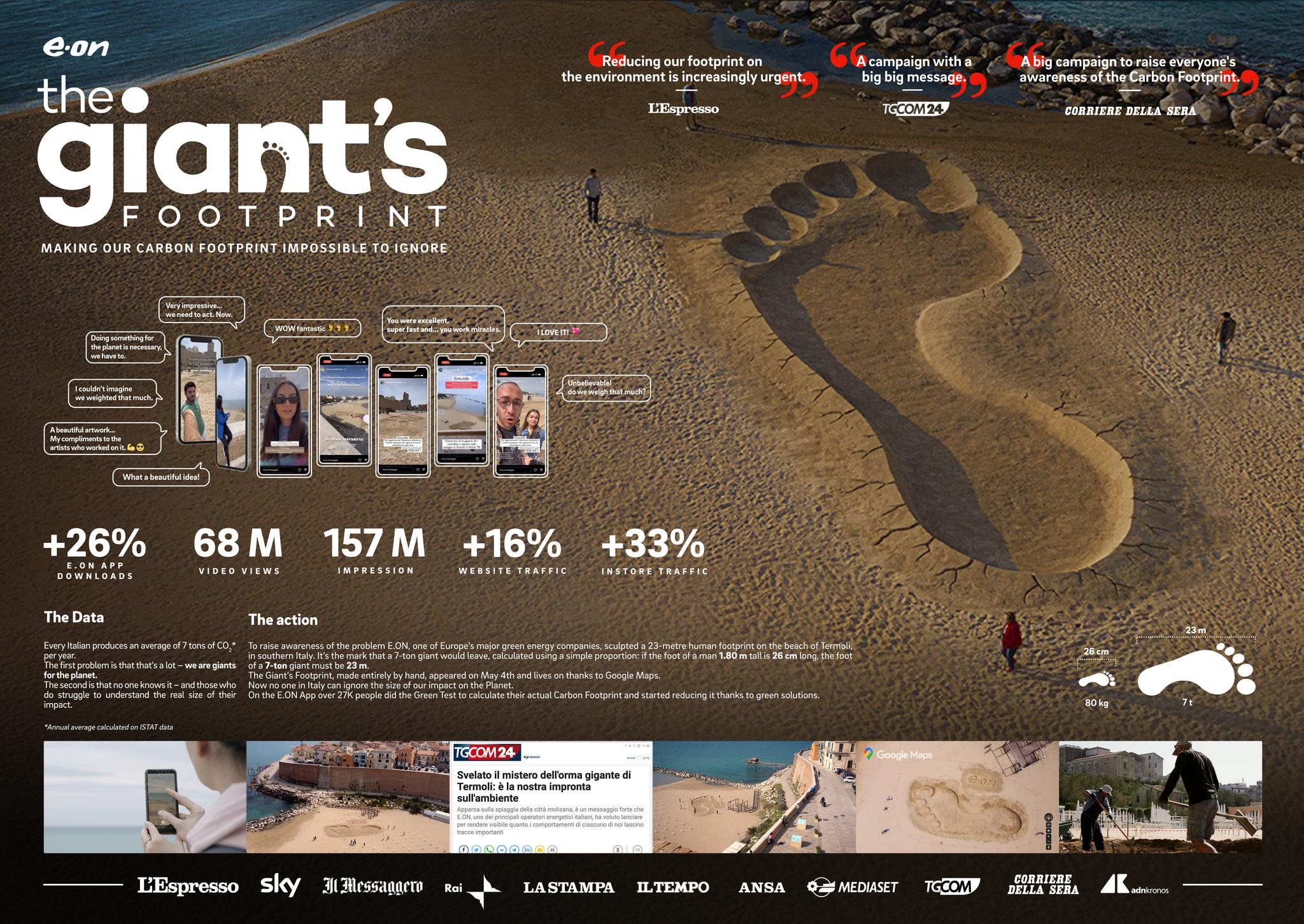 The Invisible Giant's Footprint